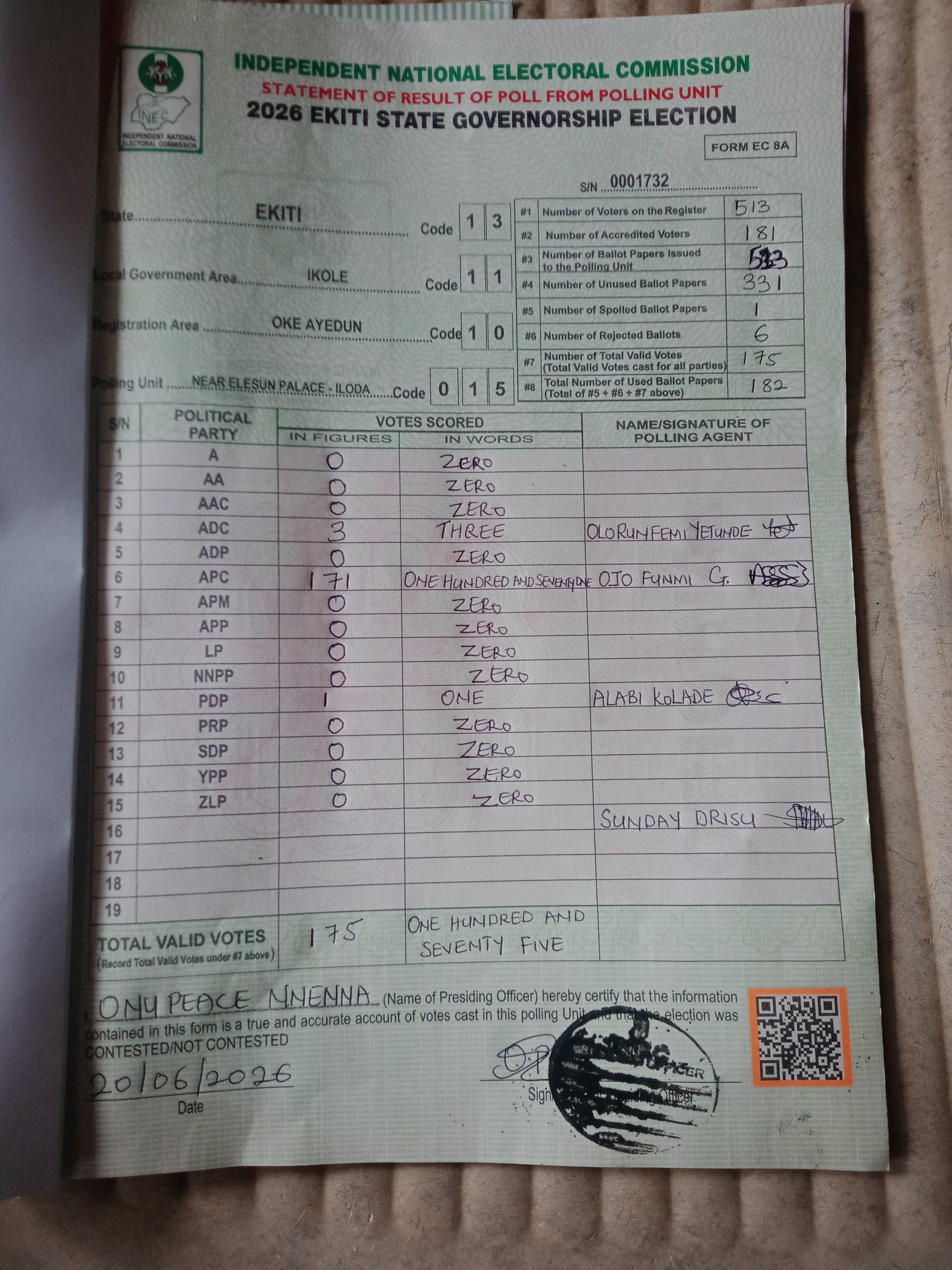 Result sheet for polling unit 13/11/10/015, Near Elesun Palace - Iloda