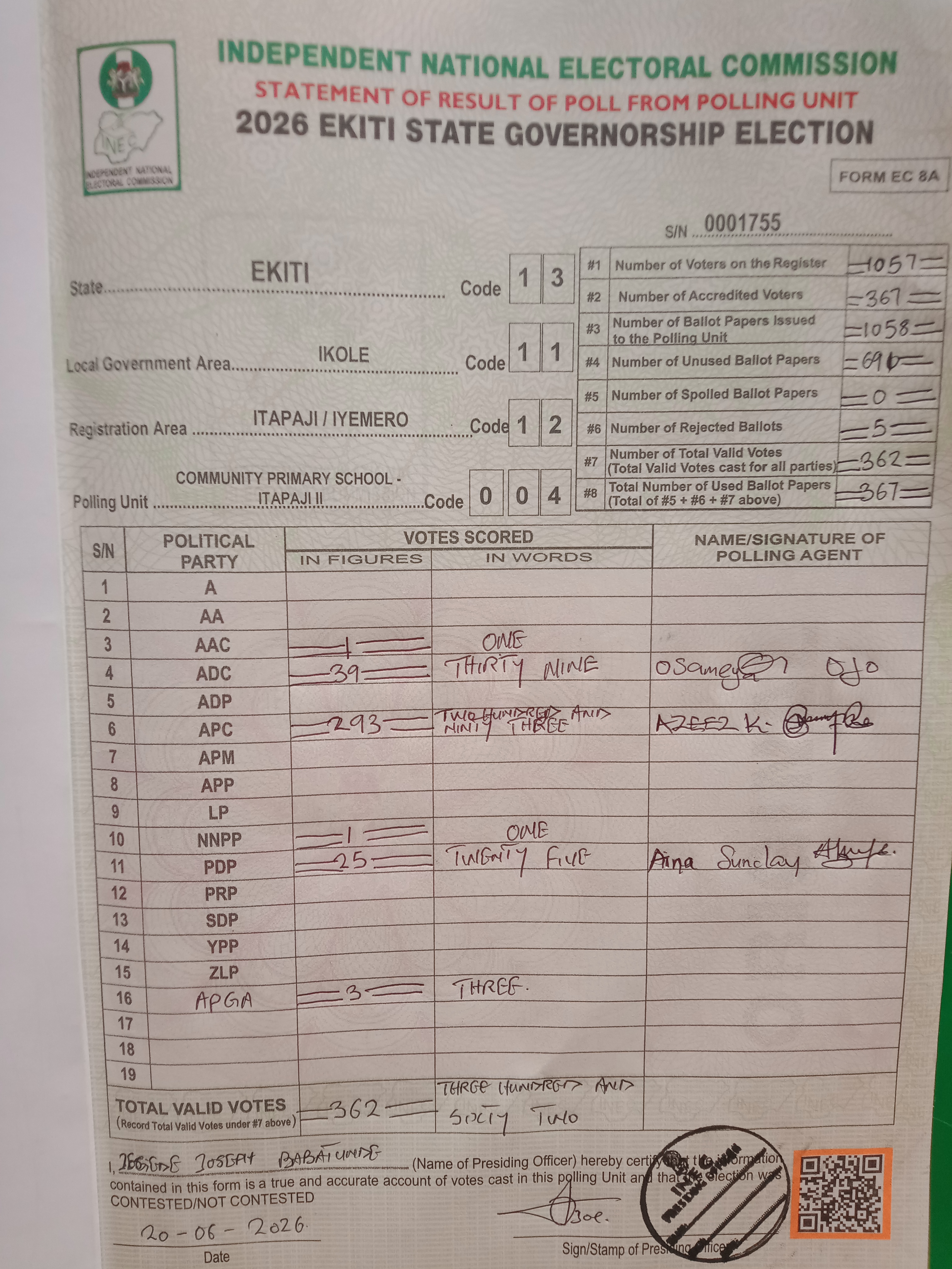 Result sheet for polling unit 13/11/12/004, Community Primary School - Itapaji II