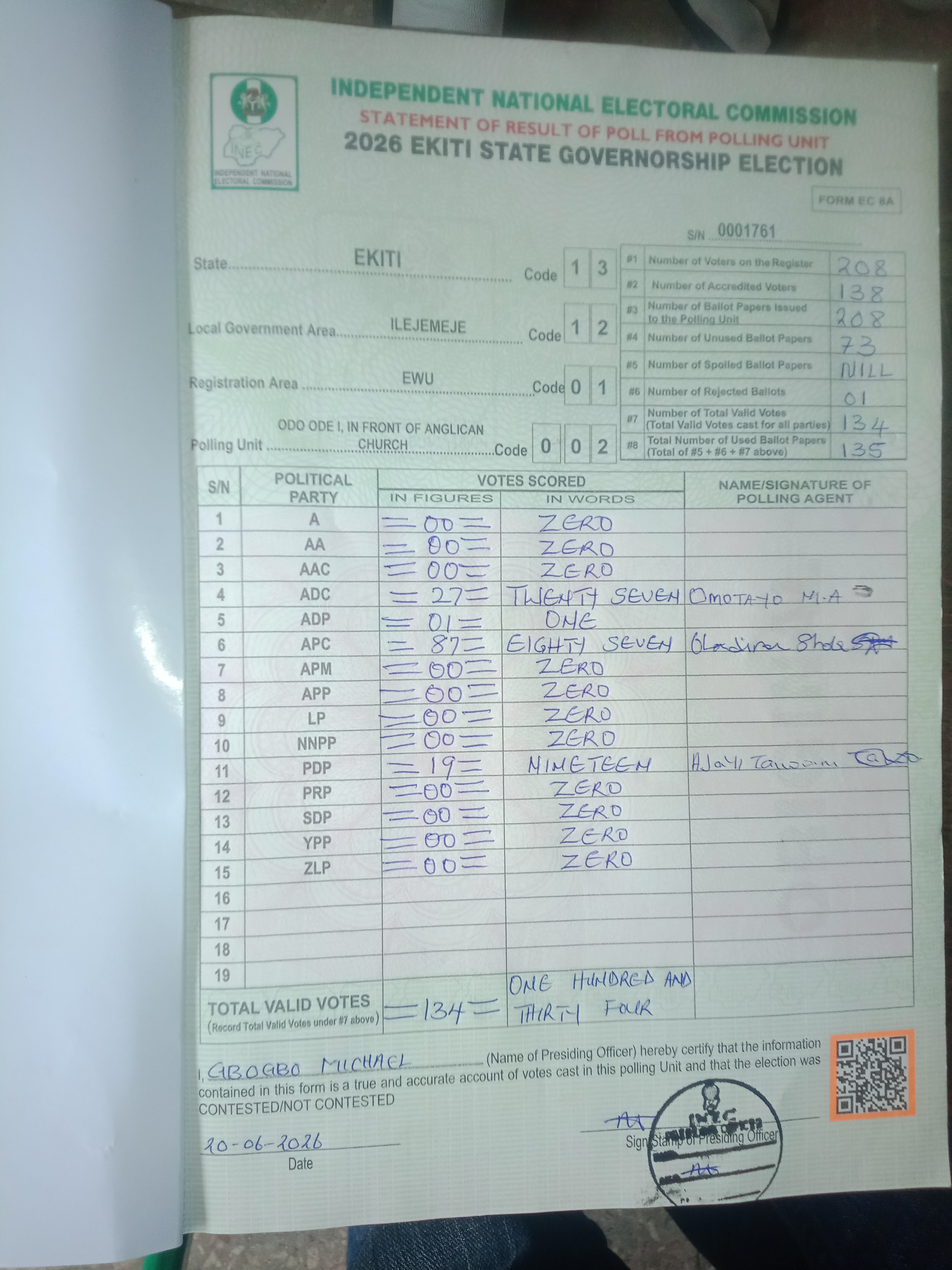 Result sheet for polling unit 13/12/01/002, Odo Ode I, In Front Of Anglican Church
