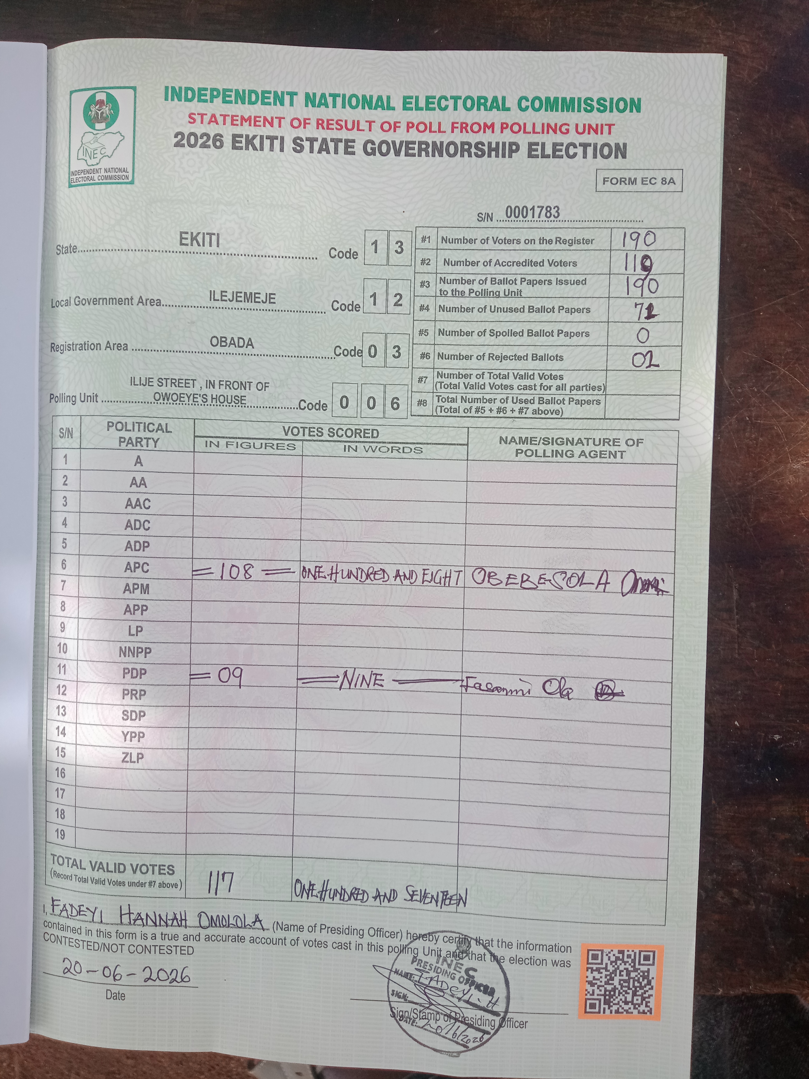 Result sheet for polling unit 13/12/03/006, Ilije Street , In Front Of Owoeye's House