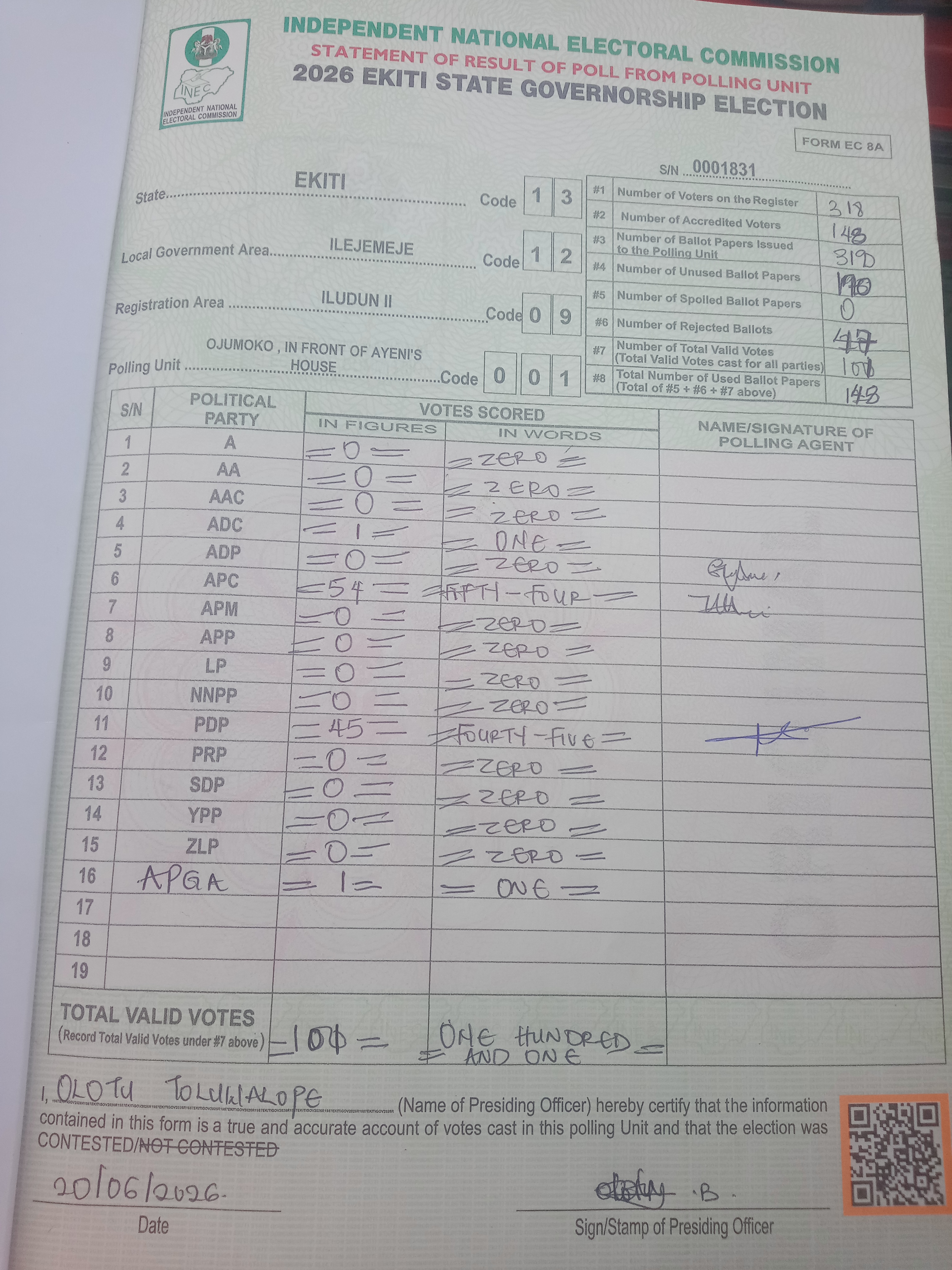 Result sheet for polling unit 13/12/09/001, Ojumoko , In Front Of Ayeni's House