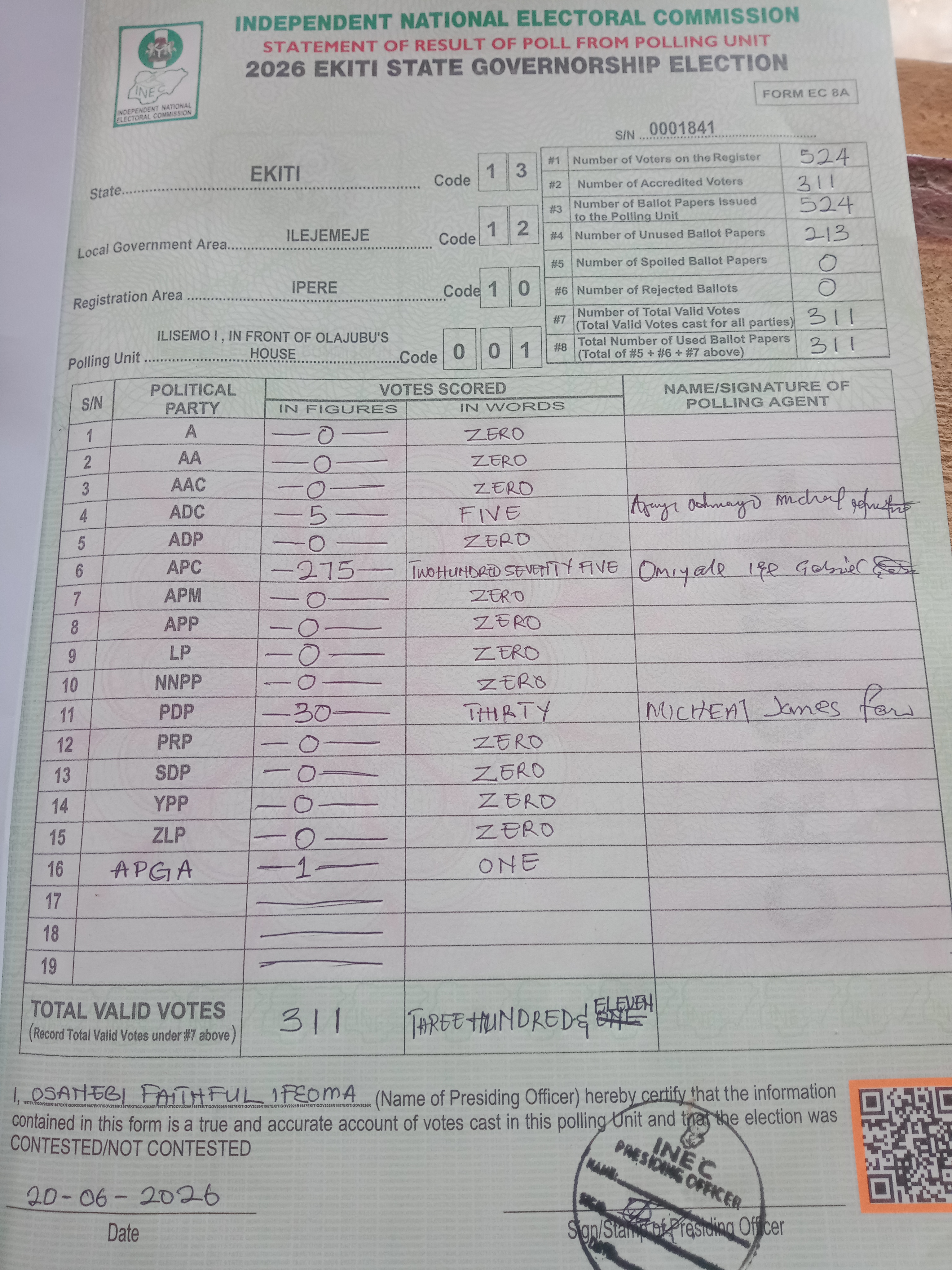 Result sheet for polling unit 13/12/10/001, Ilisemo I , In Front Of Olajubu's House
