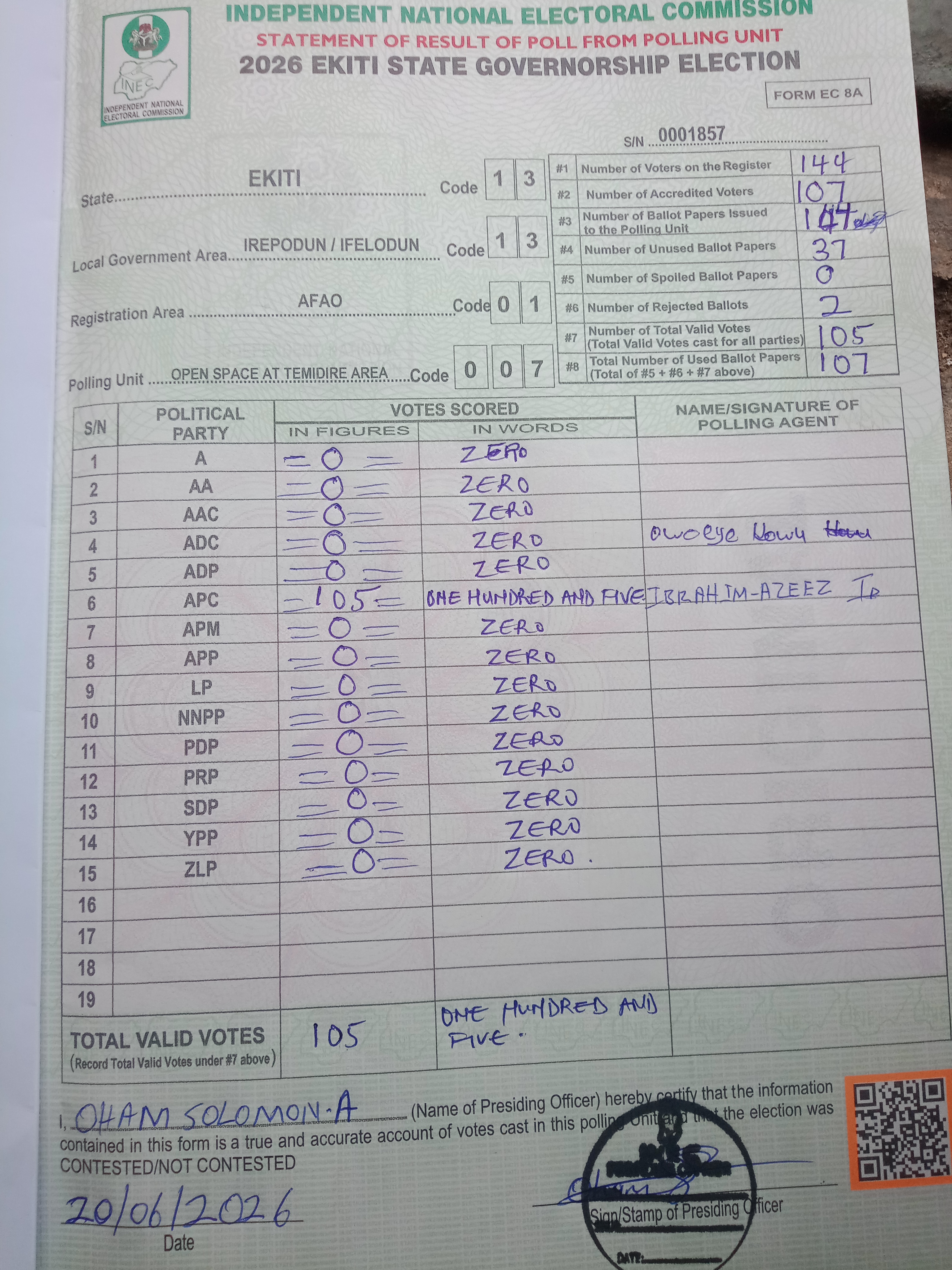 Result sheet for polling unit 13/13/01/007, Open Space At Temidire Area