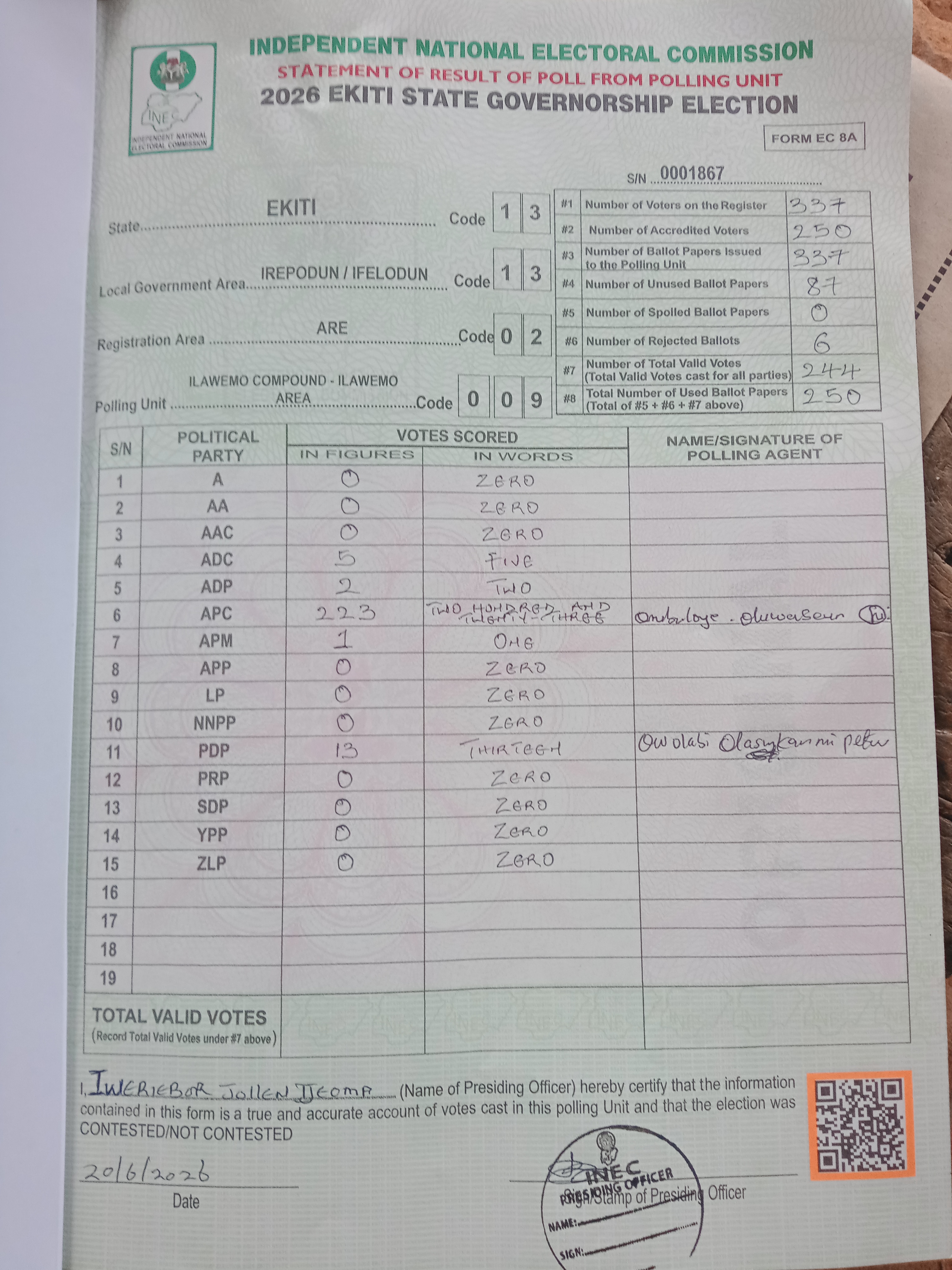 Result sheet for polling unit 13/13/02/009, Ilawemo Compound - Ilawemo Area