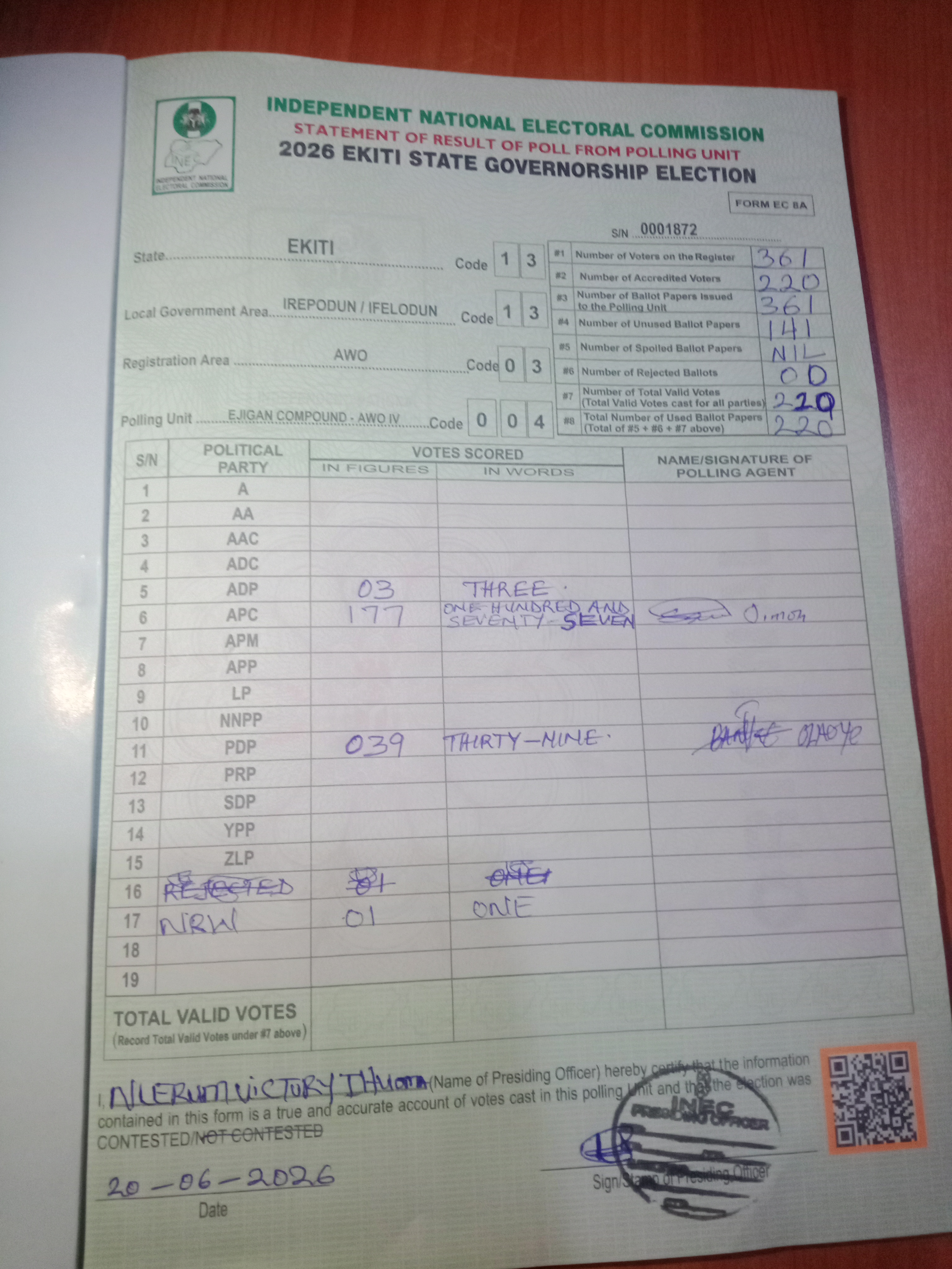 Result sheet for polling unit 13/13/03/004, Ejigan Compound - Awo IV