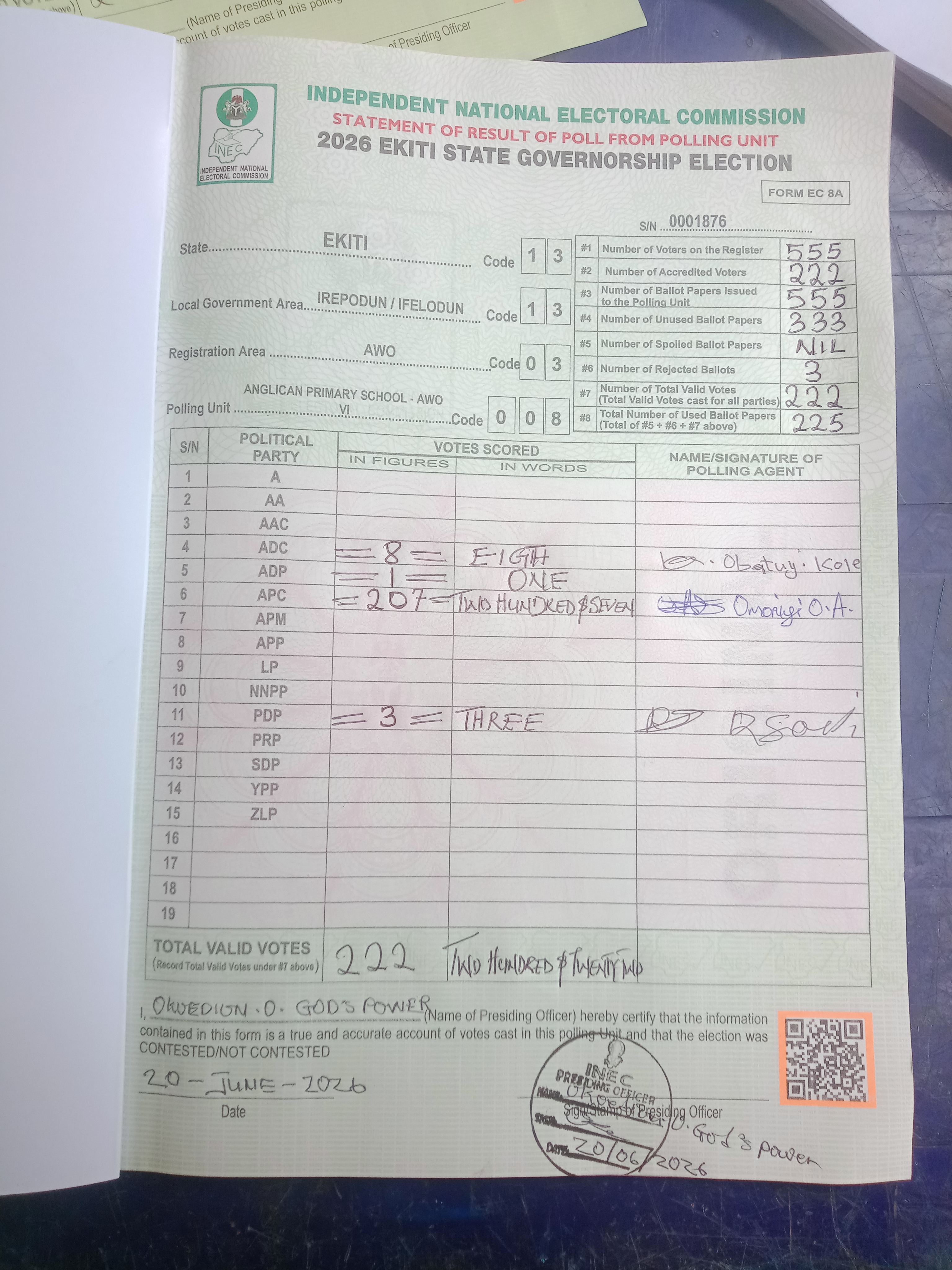Result sheet for polling unit 13/13/03/008, Anglican Primary School - Awo Vi