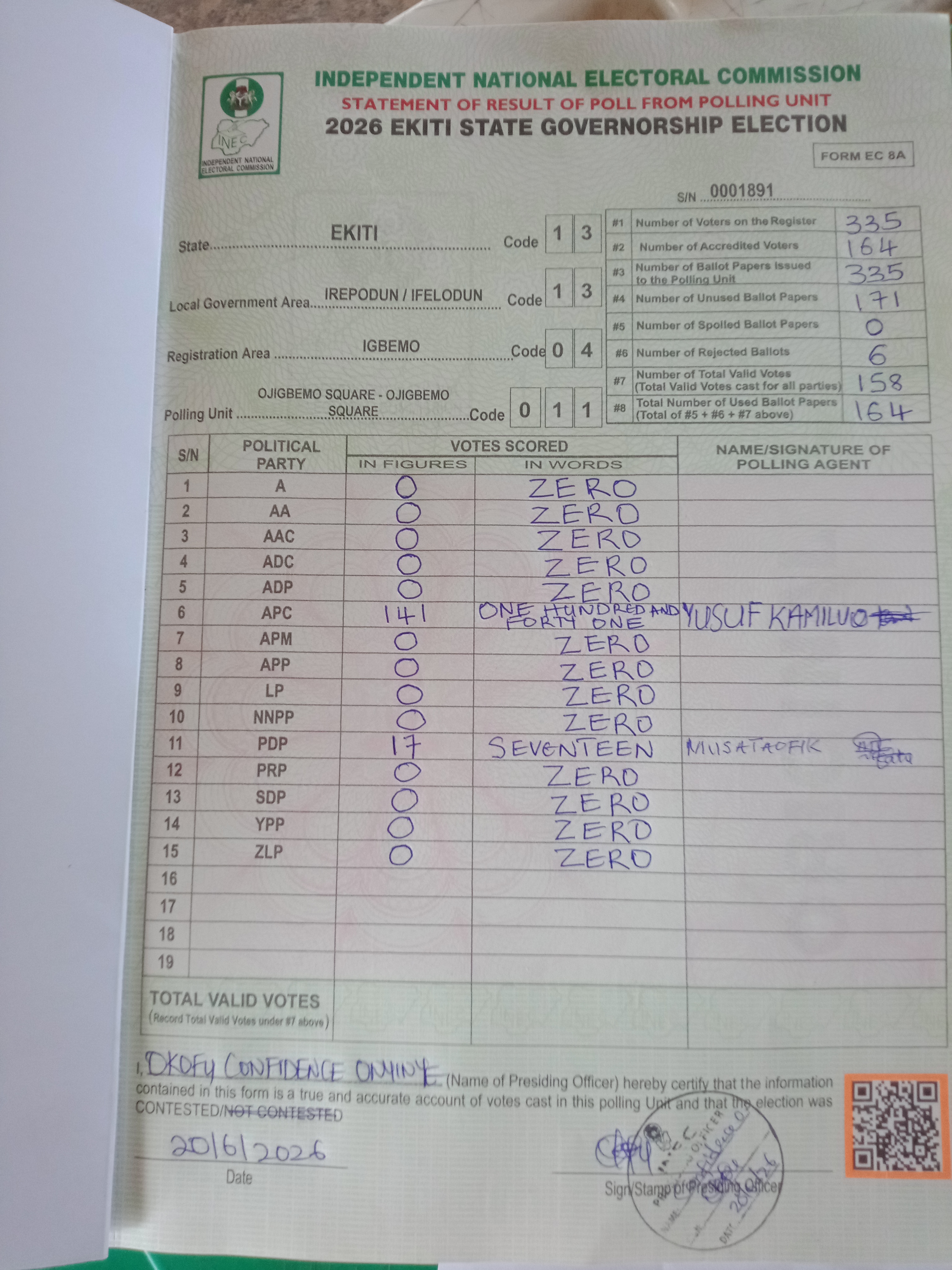 Result sheet for polling unit 13/13/04/011, Ojigbemo Square - Ojigbemo Square