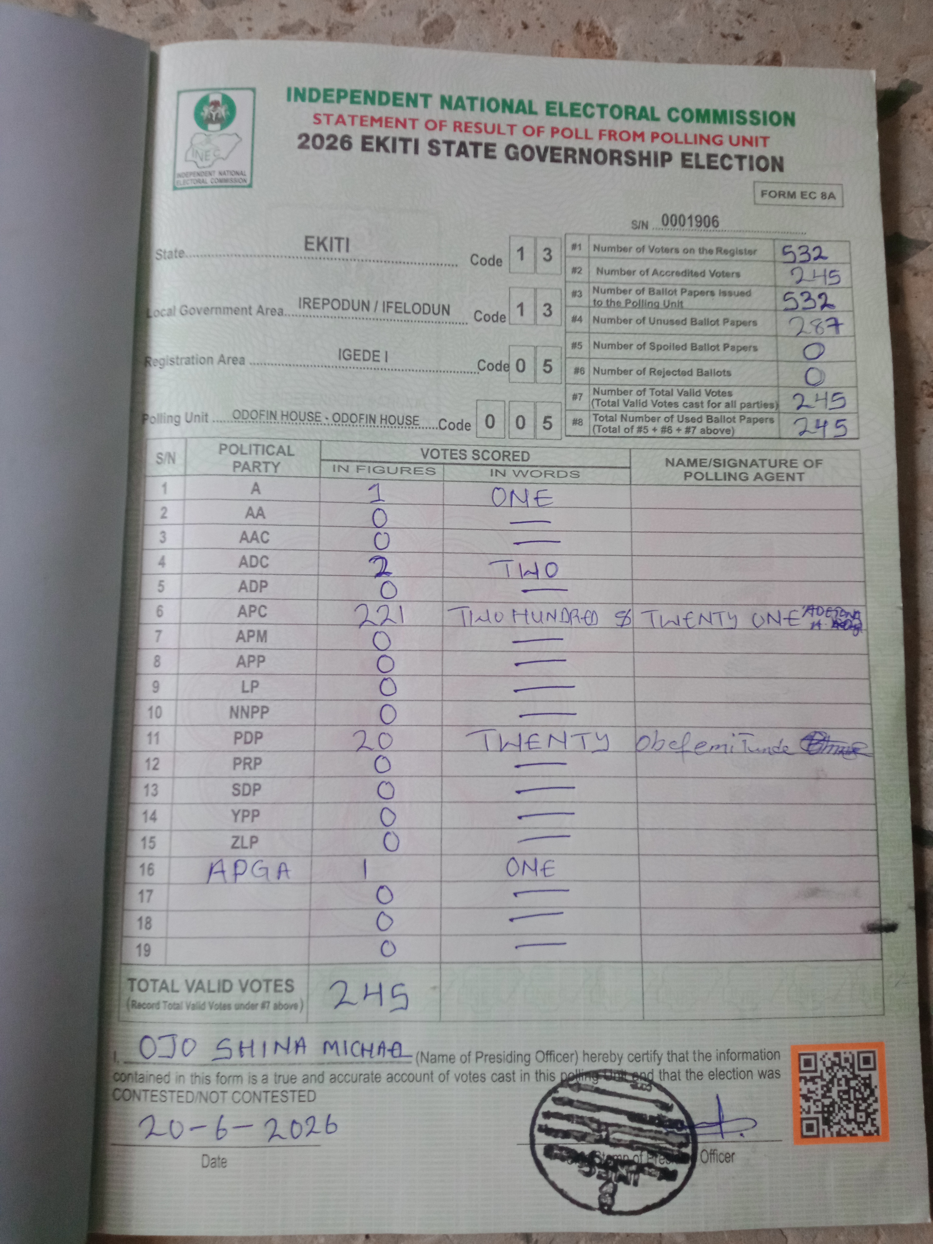 Result sheet for polling unit 13/13/05/005, Odofin House - Odofin House