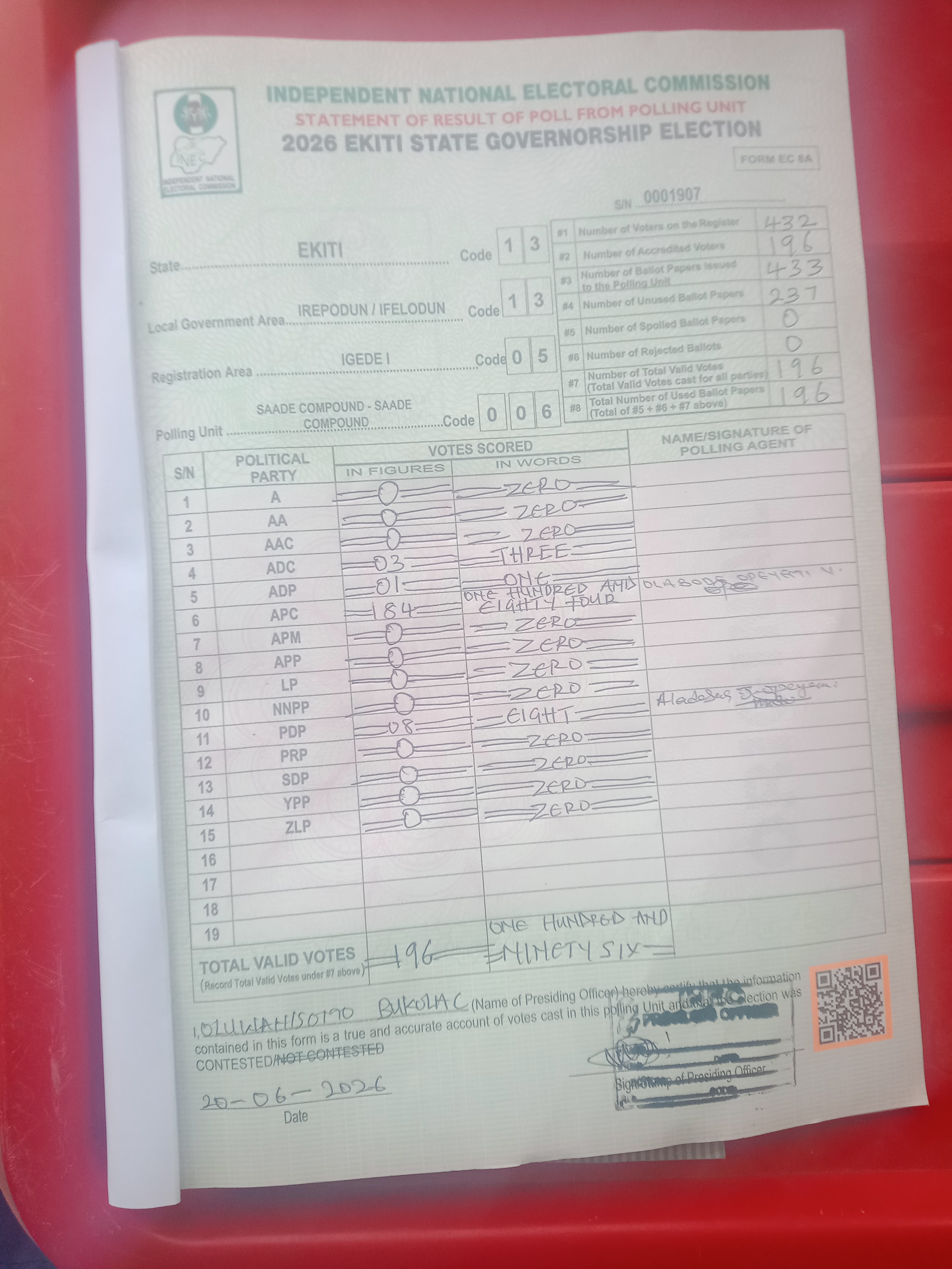 Result sheet for polling unit 13/13/05/006, Saade Compound - Saade Compound