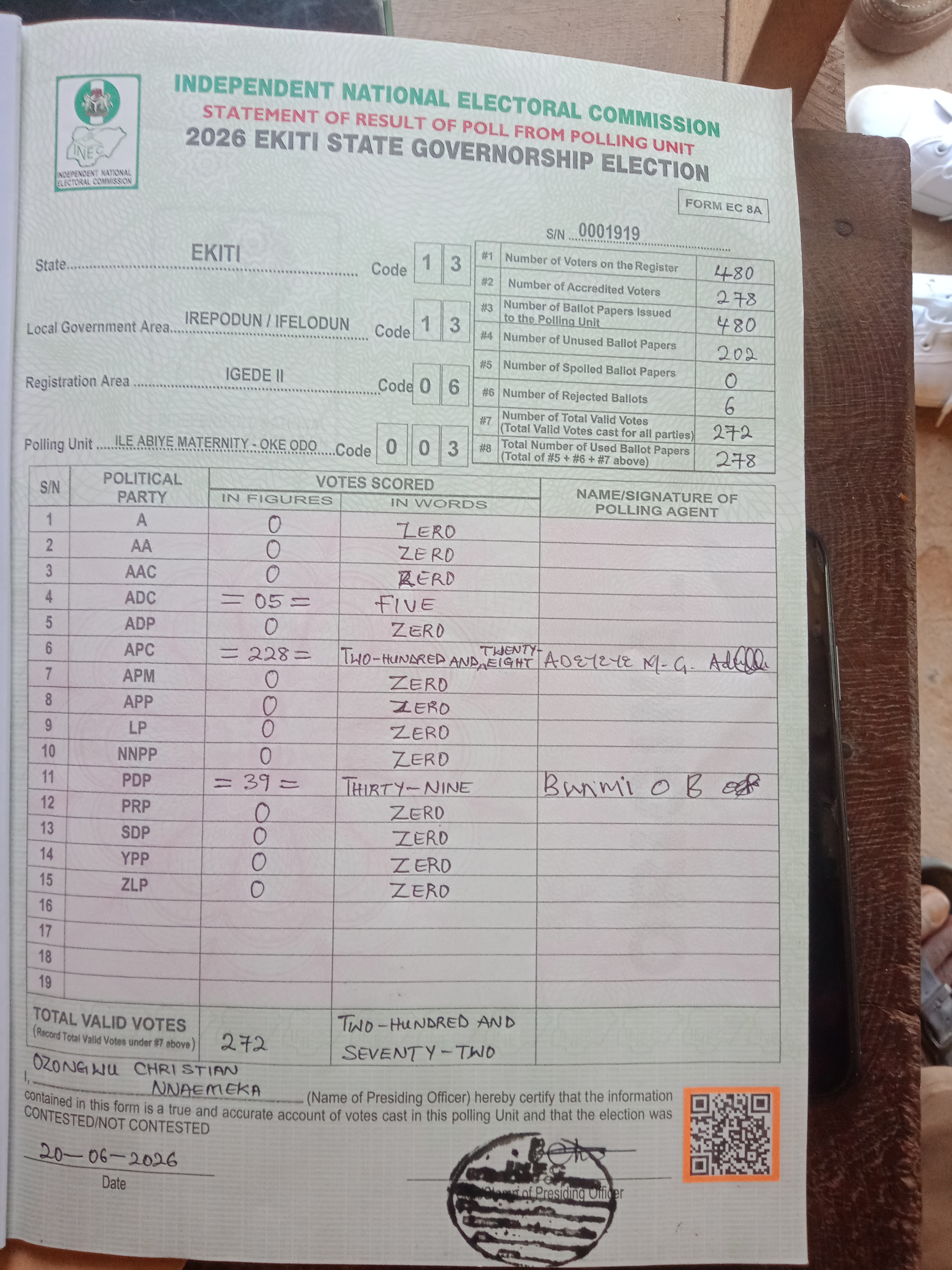 Result sheet for polling unit 13/13/06/003, Ile Abiye Maternity - Oke Odo