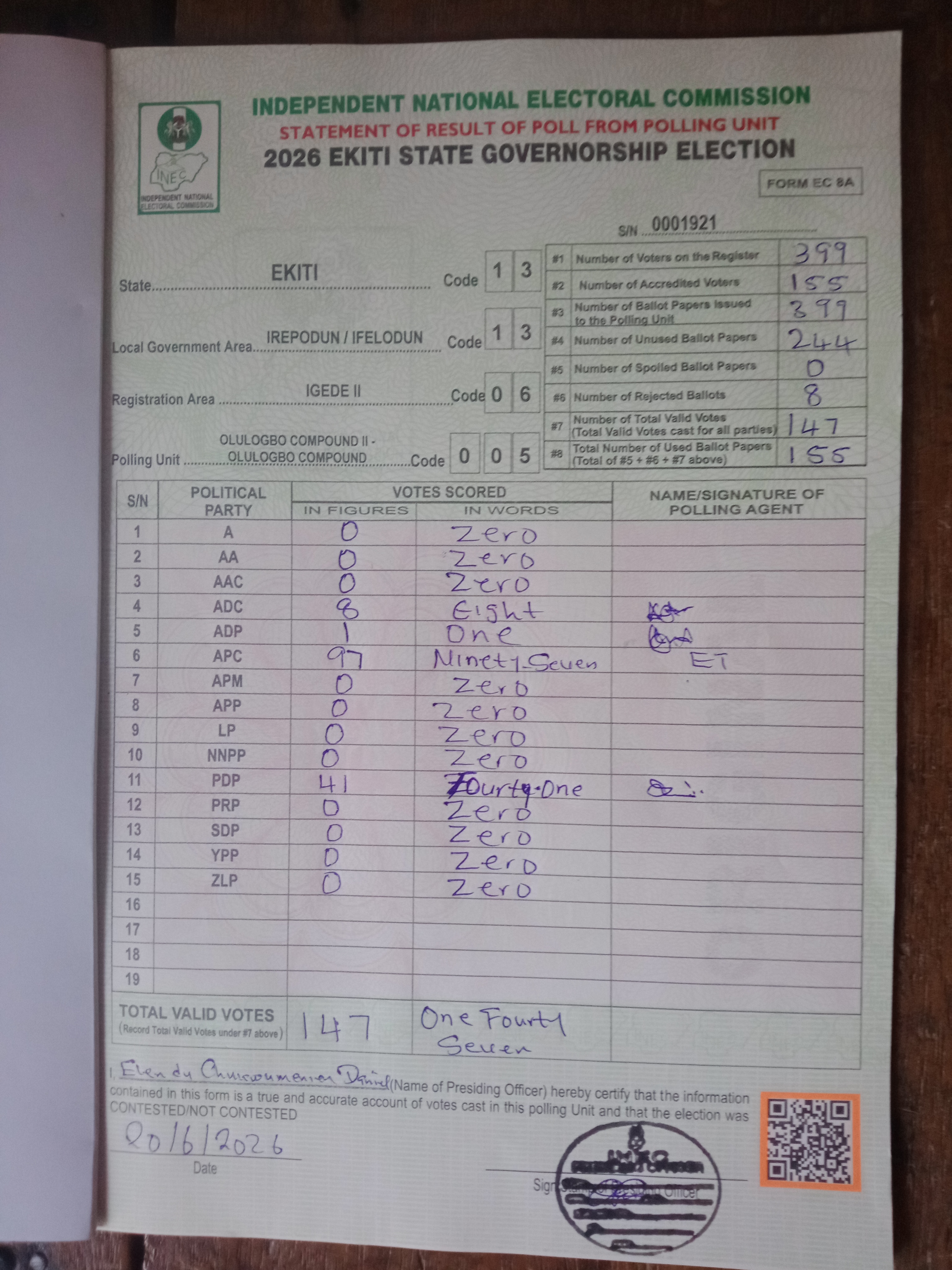 Result sheet for polling unit 13/13/06/005, Olulogbo Compound II - Olulogbo Compound