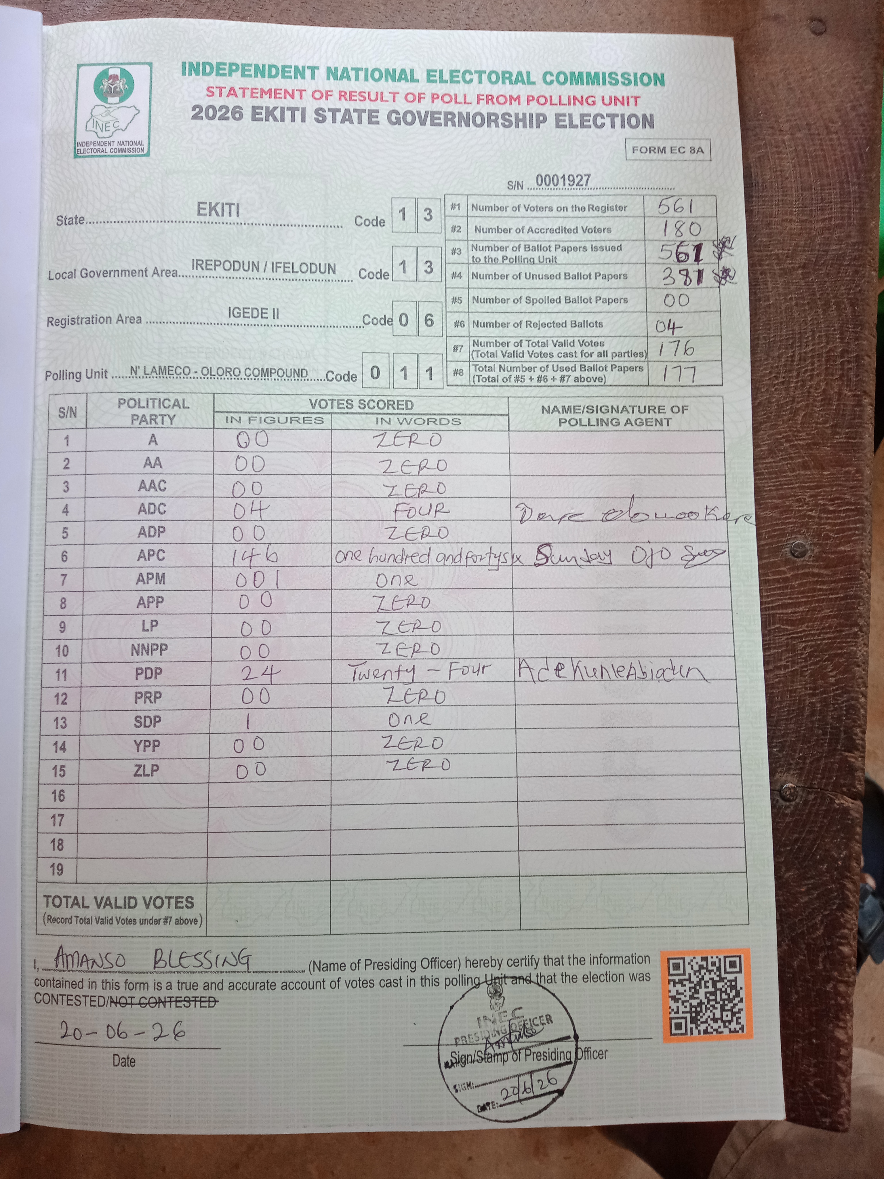 Result sheet for polling unit 13/13/06/011, N' Lameco - Oloro Compound