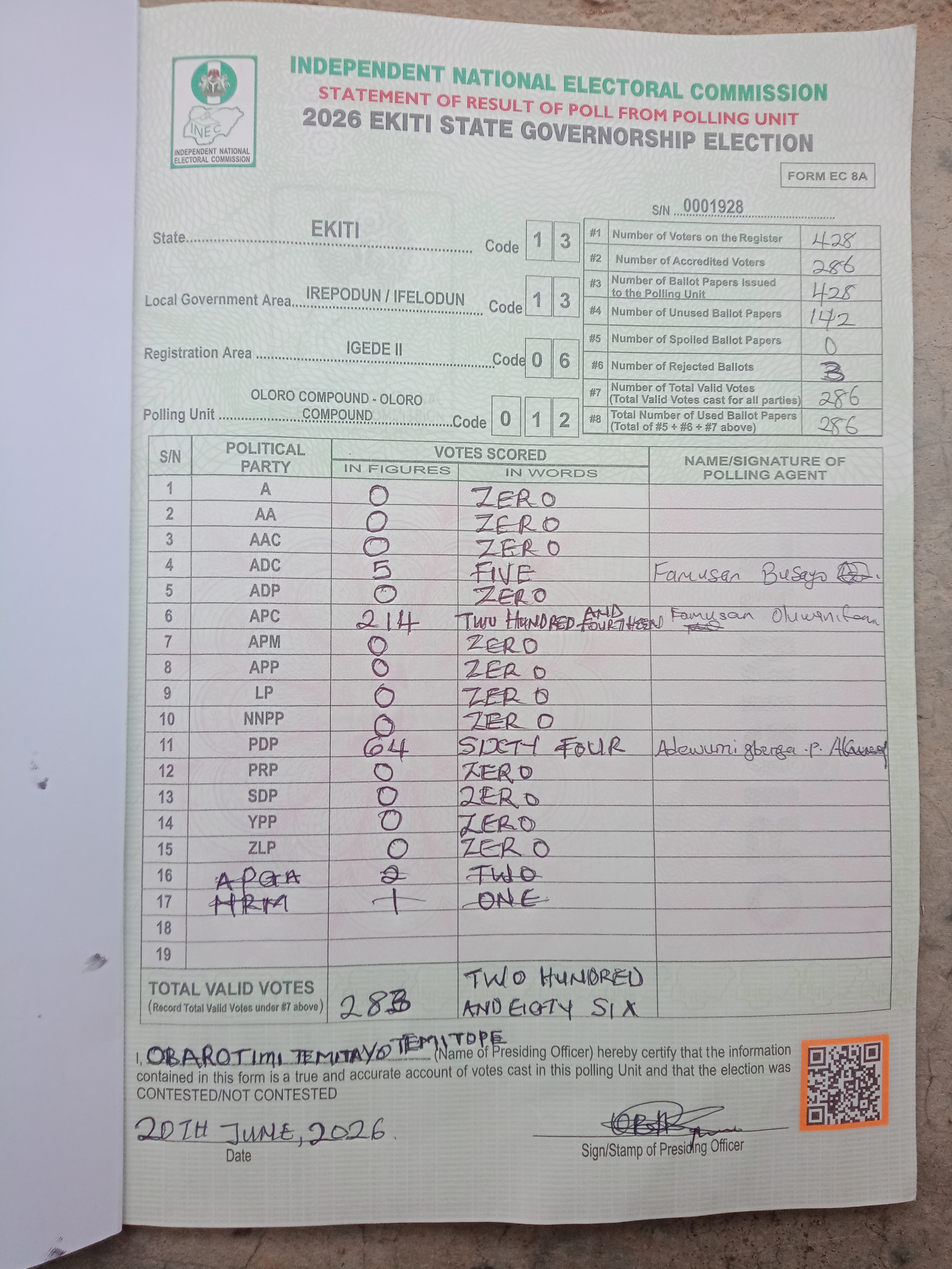 Result sheet for polling unit 13/13/06/012, Oloro Compound - Oloro Compound
