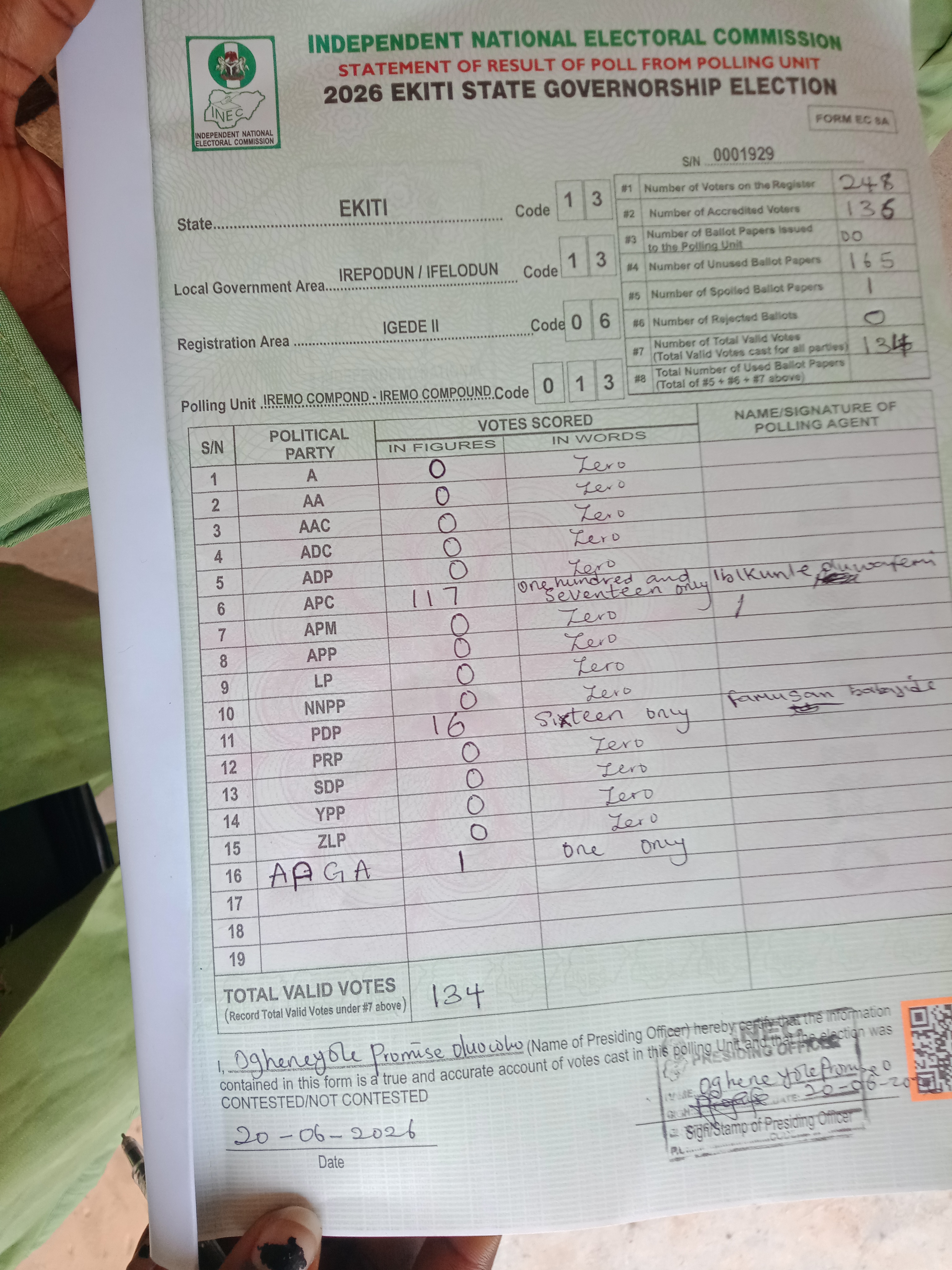 Result sheet for polling unit 13/13/06/013, Iremo Compond - Iremo Compound