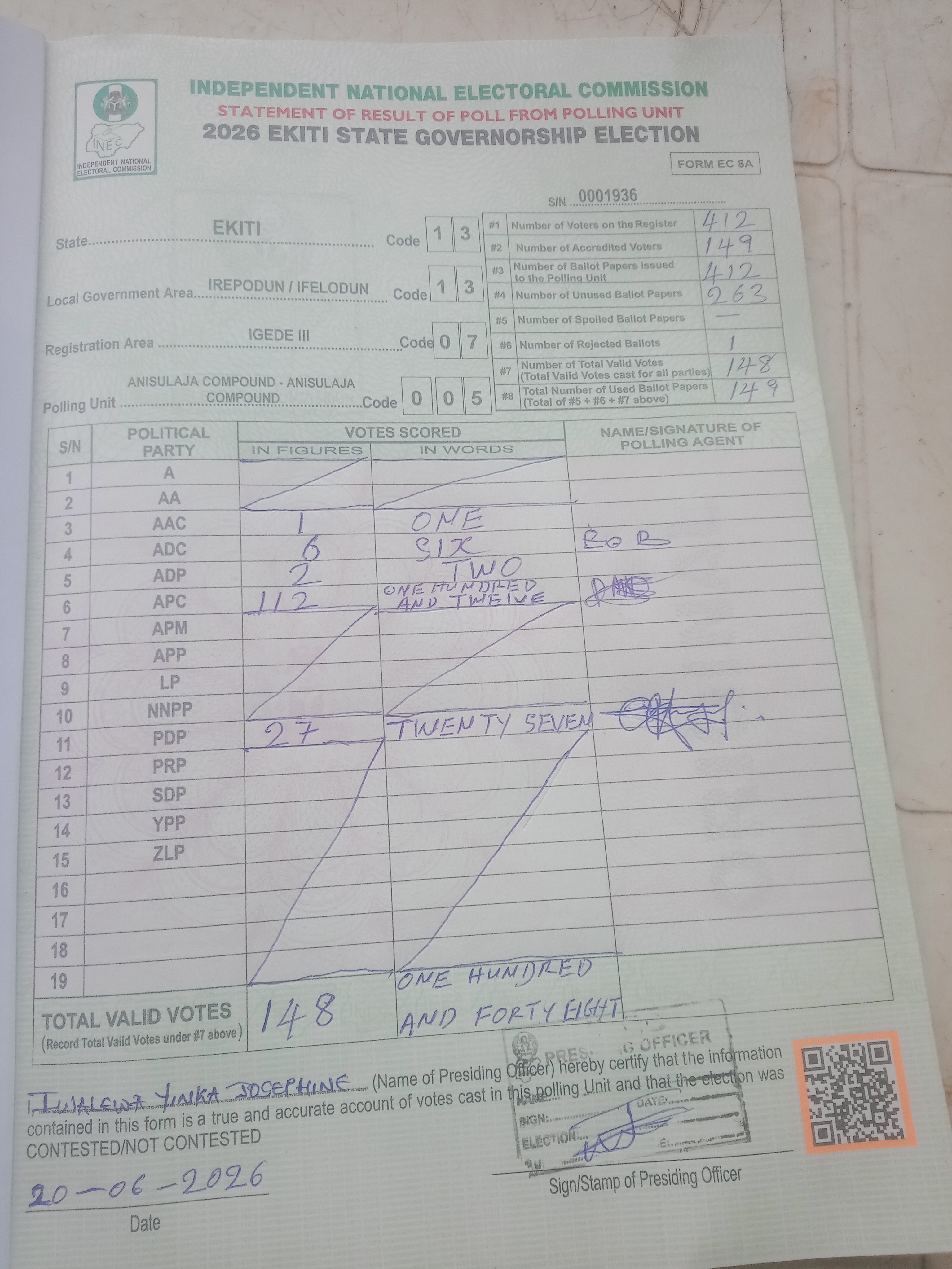 Result sheet for polling unit 13/13/07/005, Anisulaja Compound - Anisulaja Compound