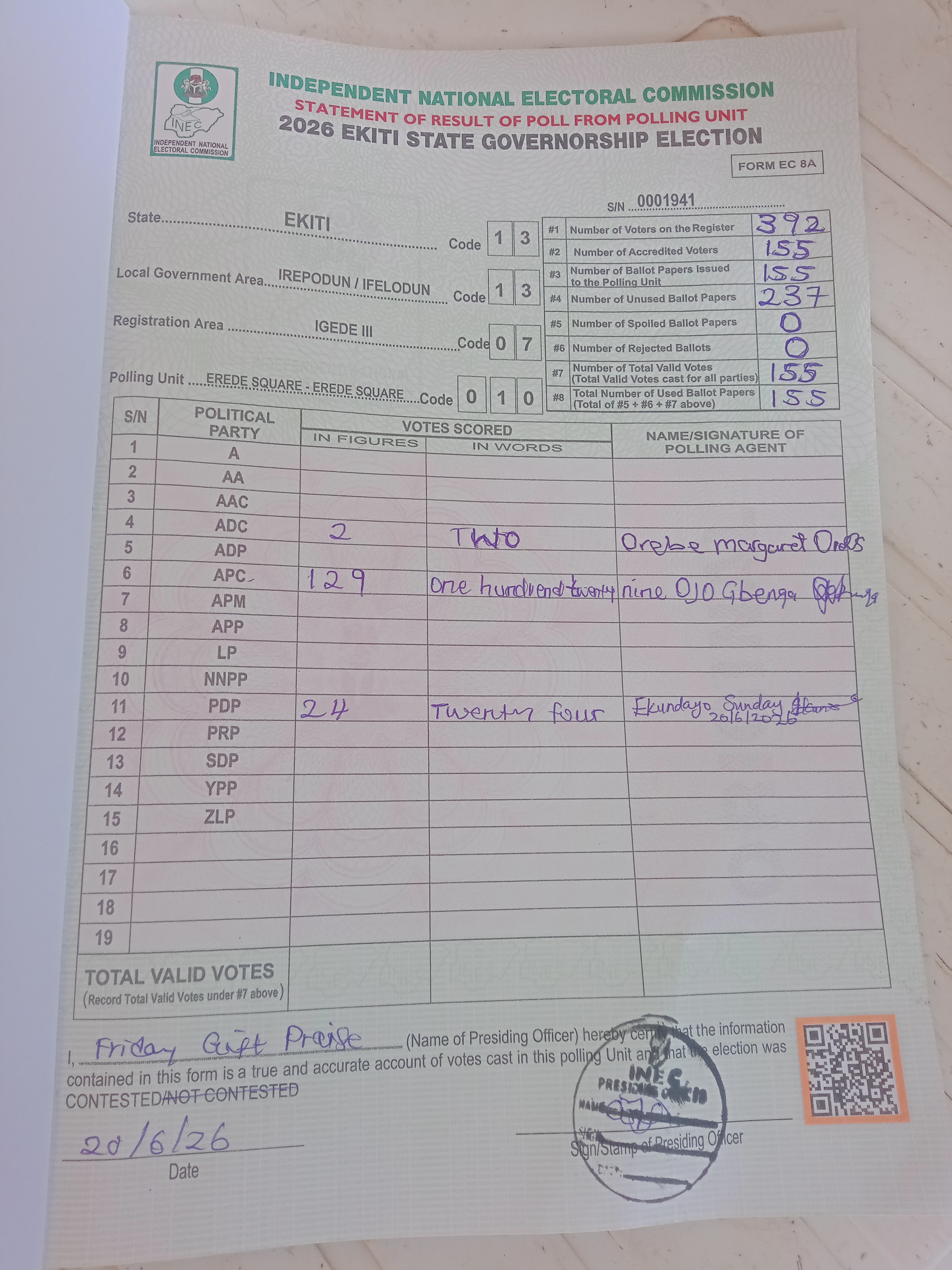 Result sheet for polling unit 13/13/07/010, Erede Square - Erede Square