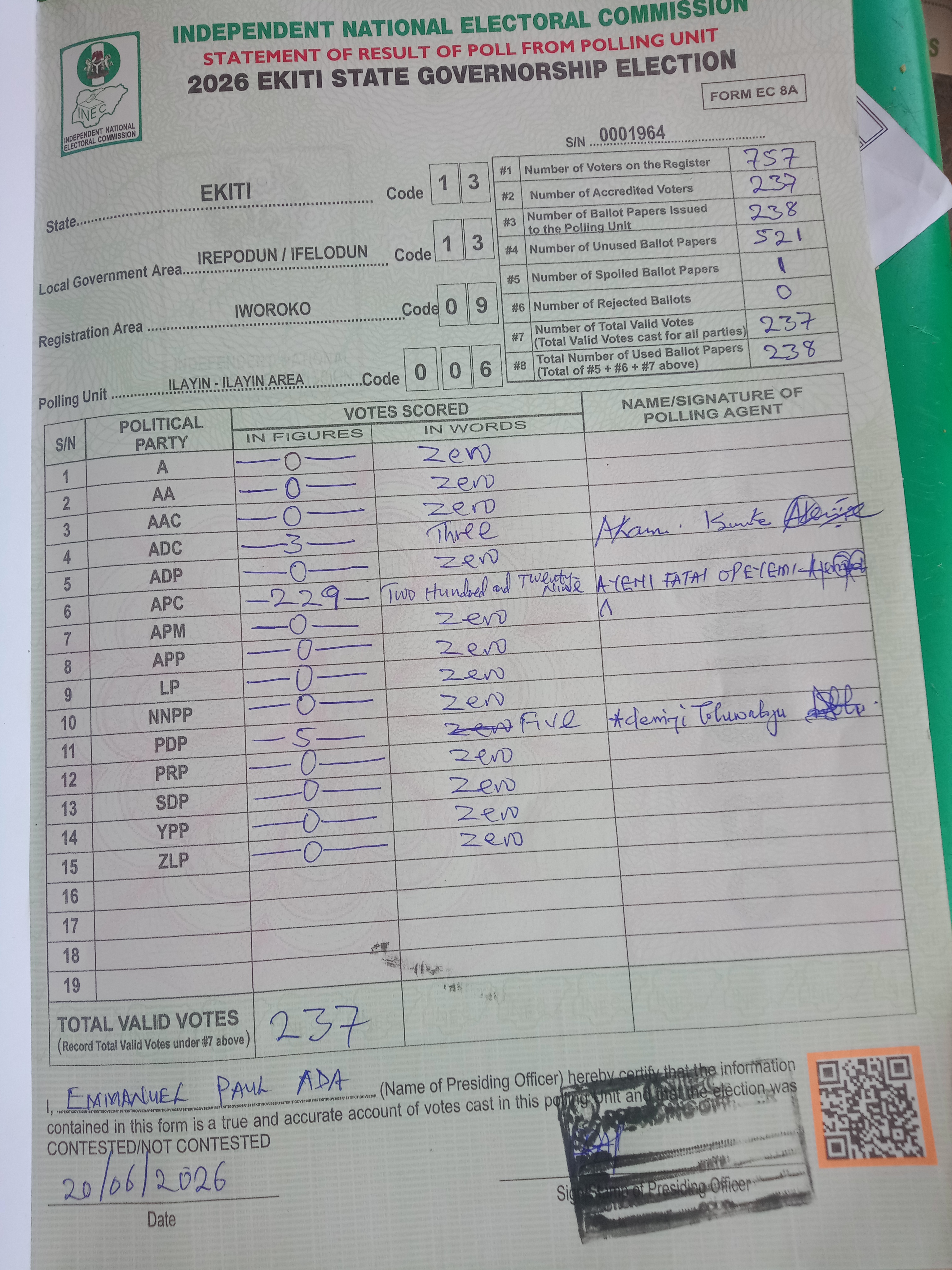 Result sheet for polling unit 13/13/09/006, Ilayin - Ilayin Area