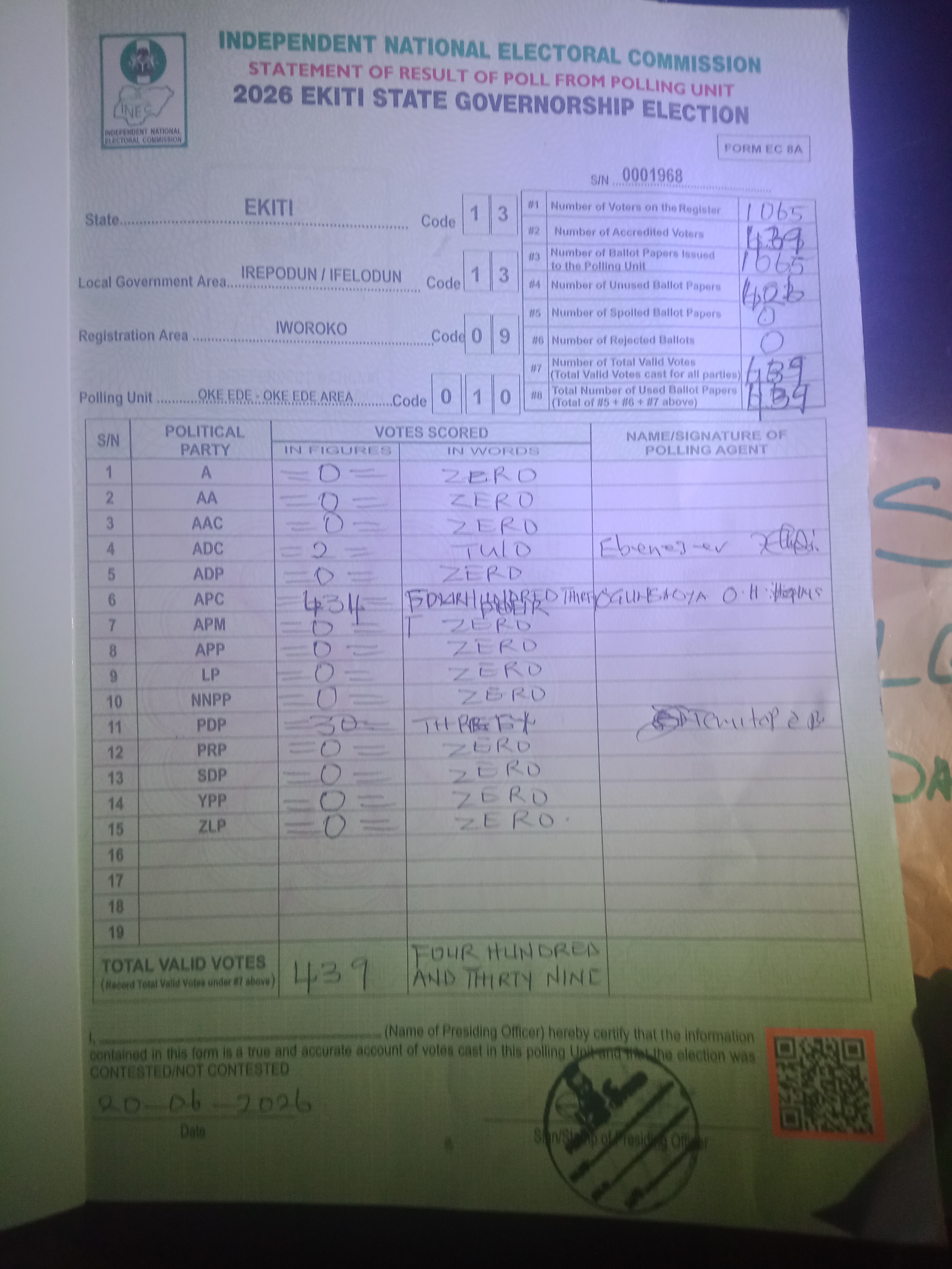 Result sheet for polling unit 13/13/09/010, Oke Ede - Oke Ede Area