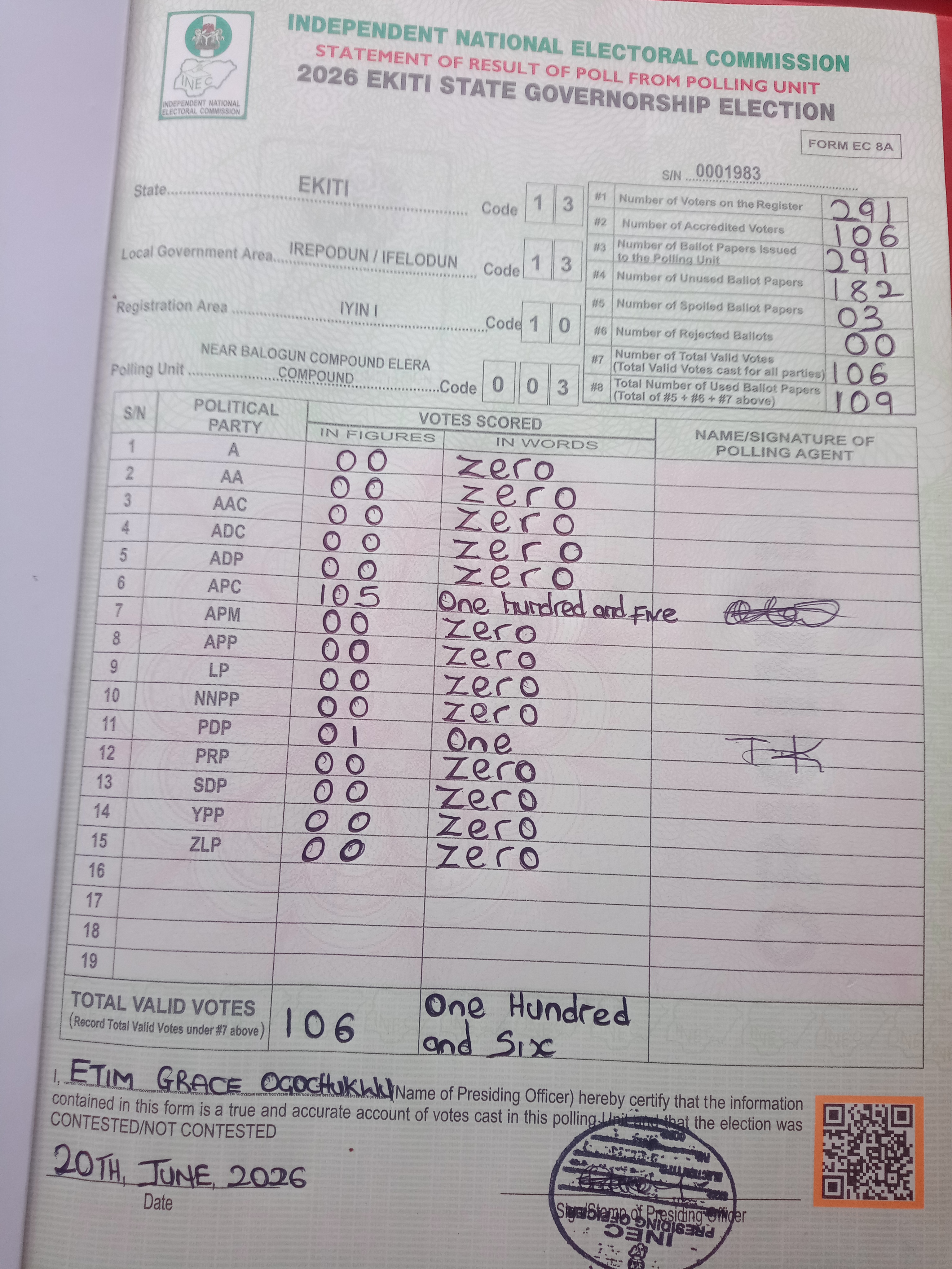 Result sheet for polling unit 13/13/10/003, Near Balogun Compound Elera Compound