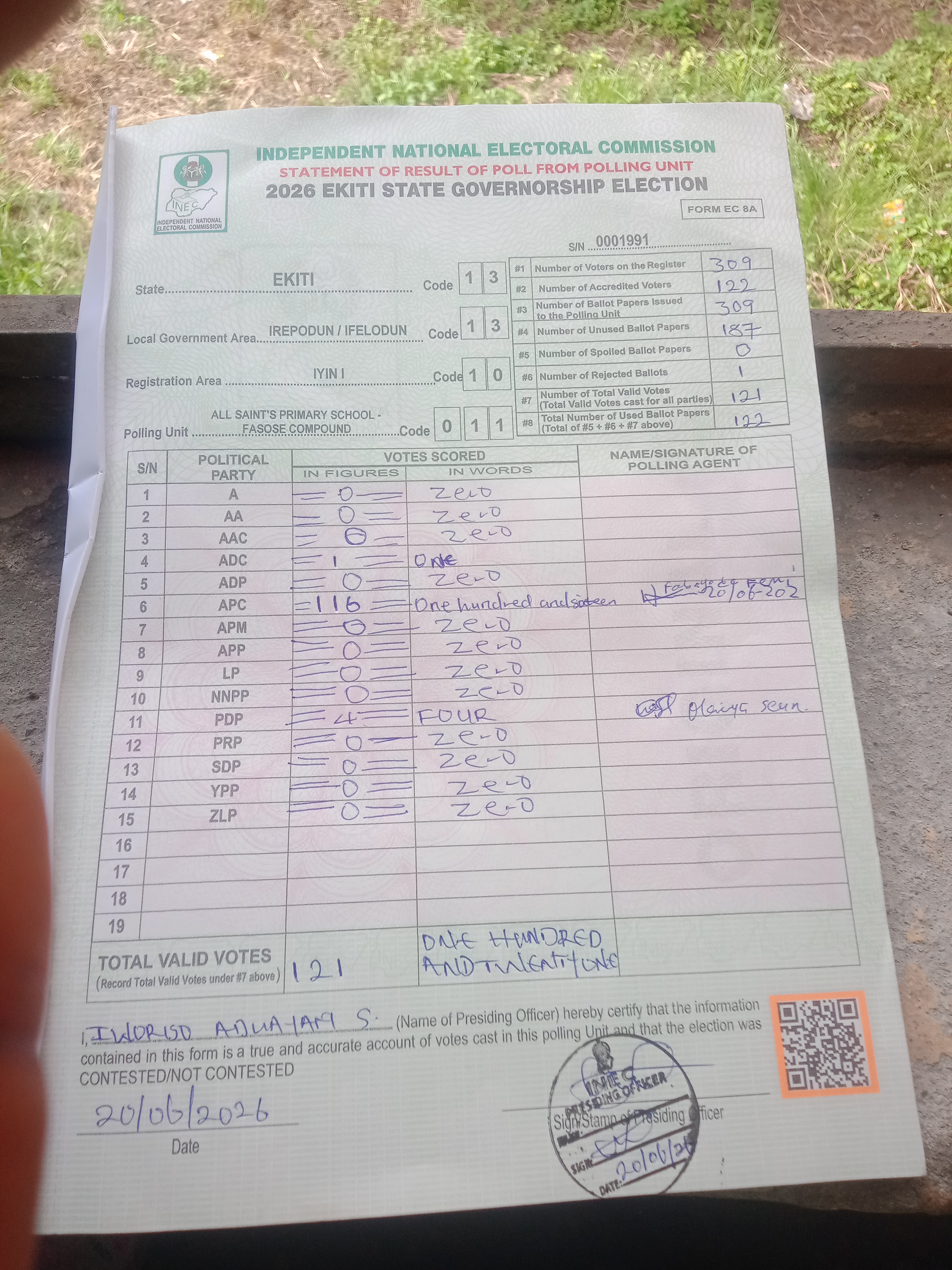 Result sheet for polling unit 13/13/10/011, All Saint's Primary School - Fasose Compound