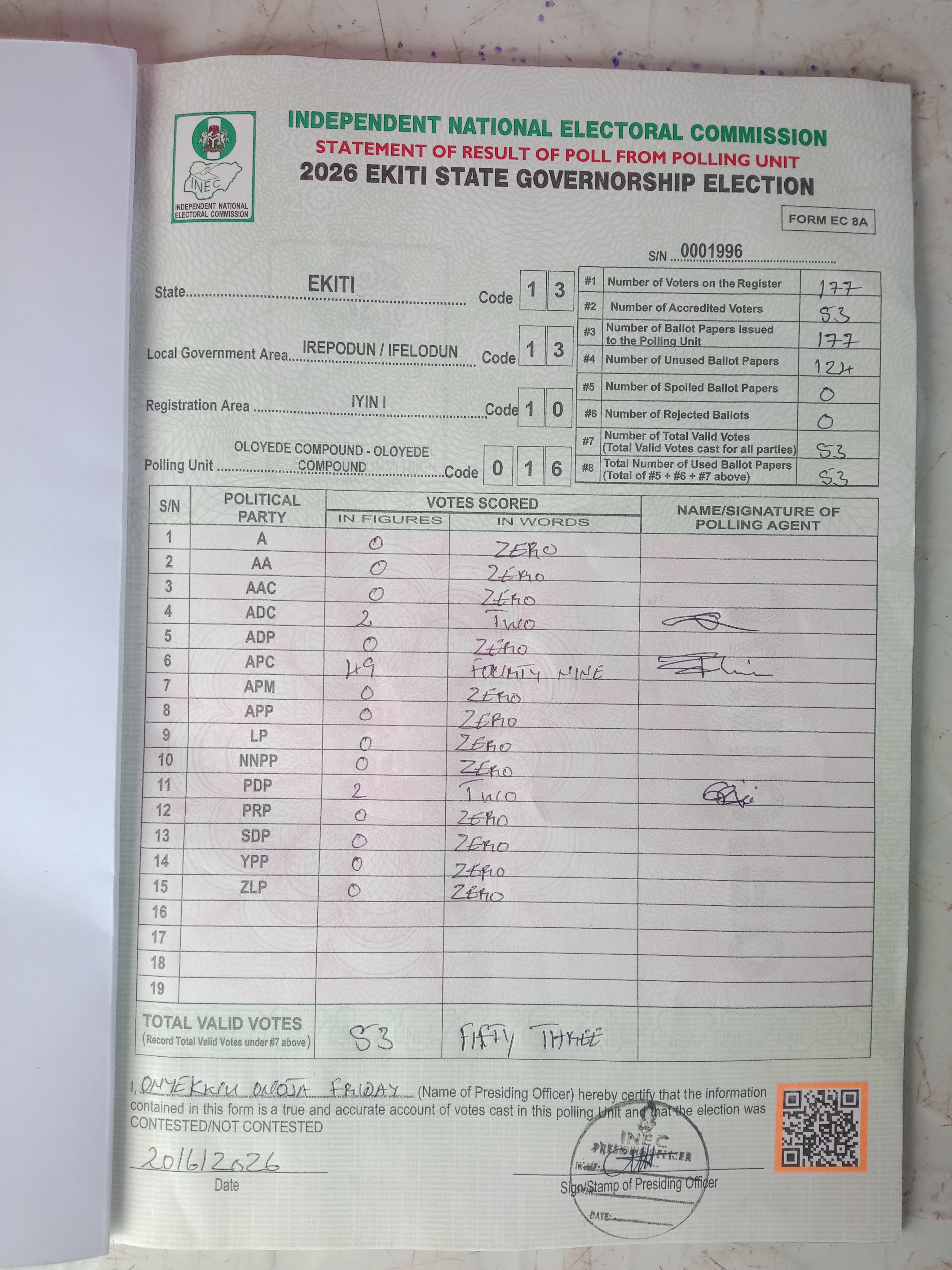 Result sheet for polling unit 13/13/10/016, Oloyede Compound - Oloyede Compound