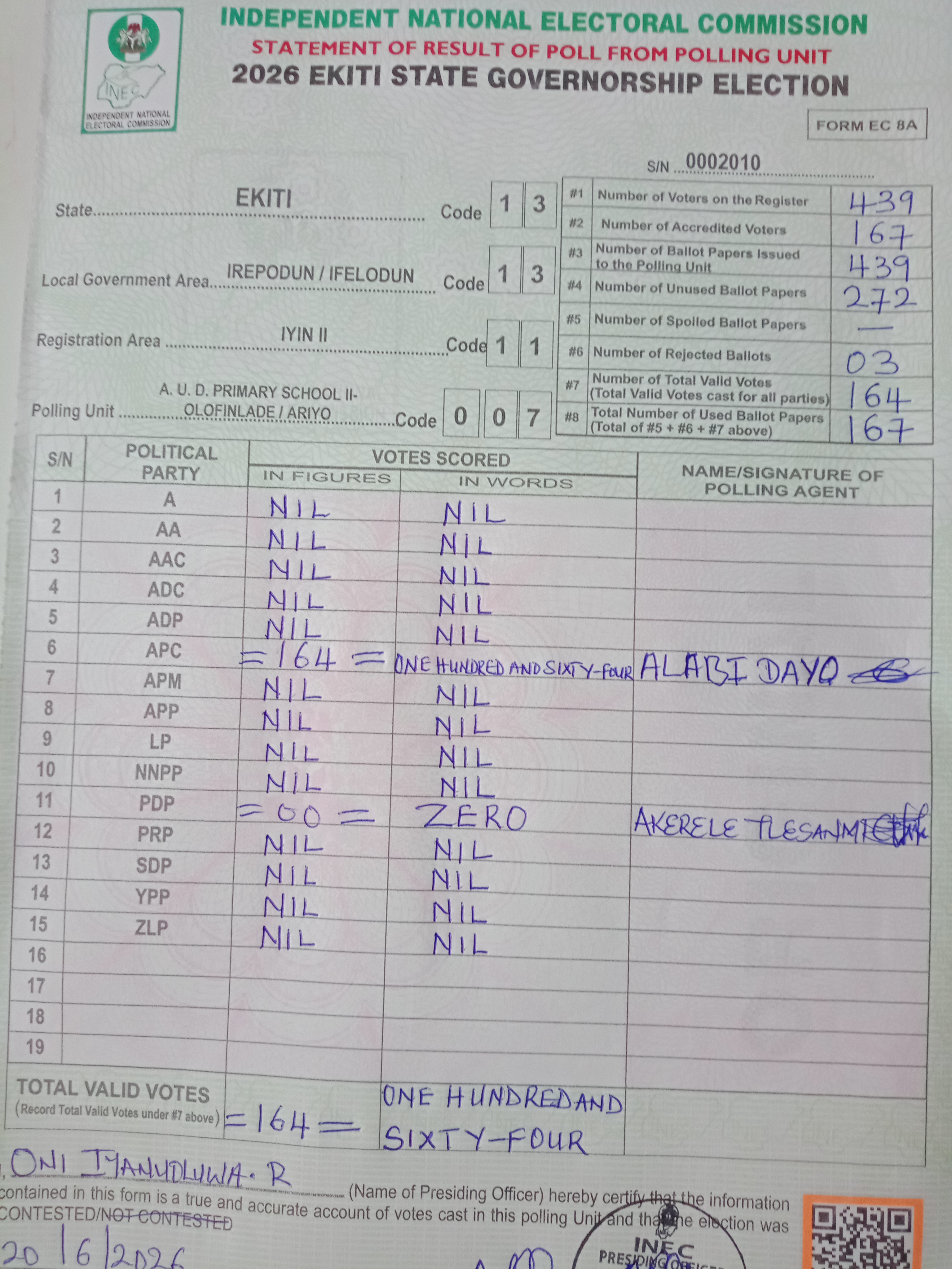 Result sheet for polling unit 13/13/11/007, A. U. D. Primary School - Olofinlade / Ariyo