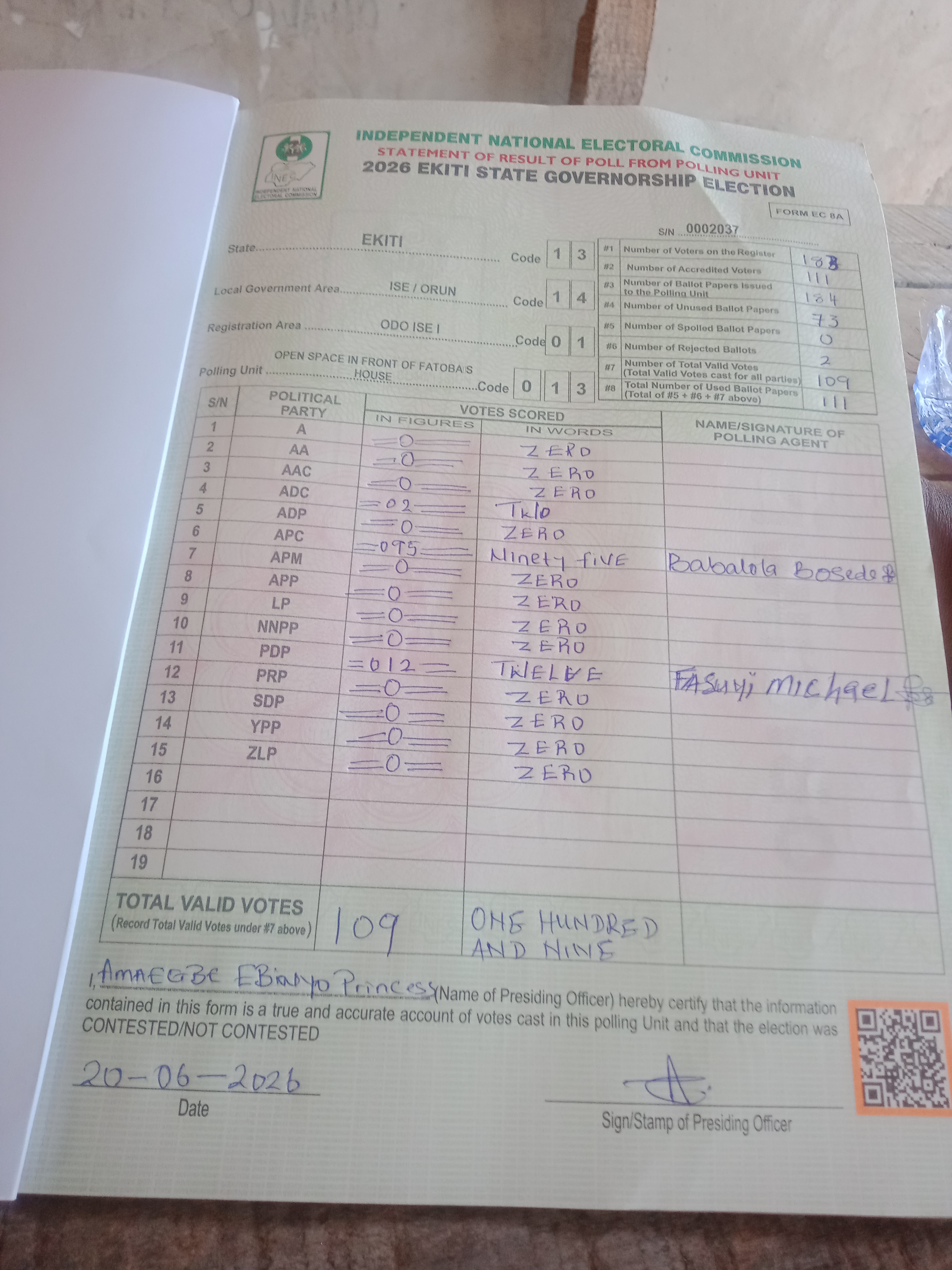 Result sheet for polling unit 13/14/01/013, Open Space In Front Of Fatoba’S House