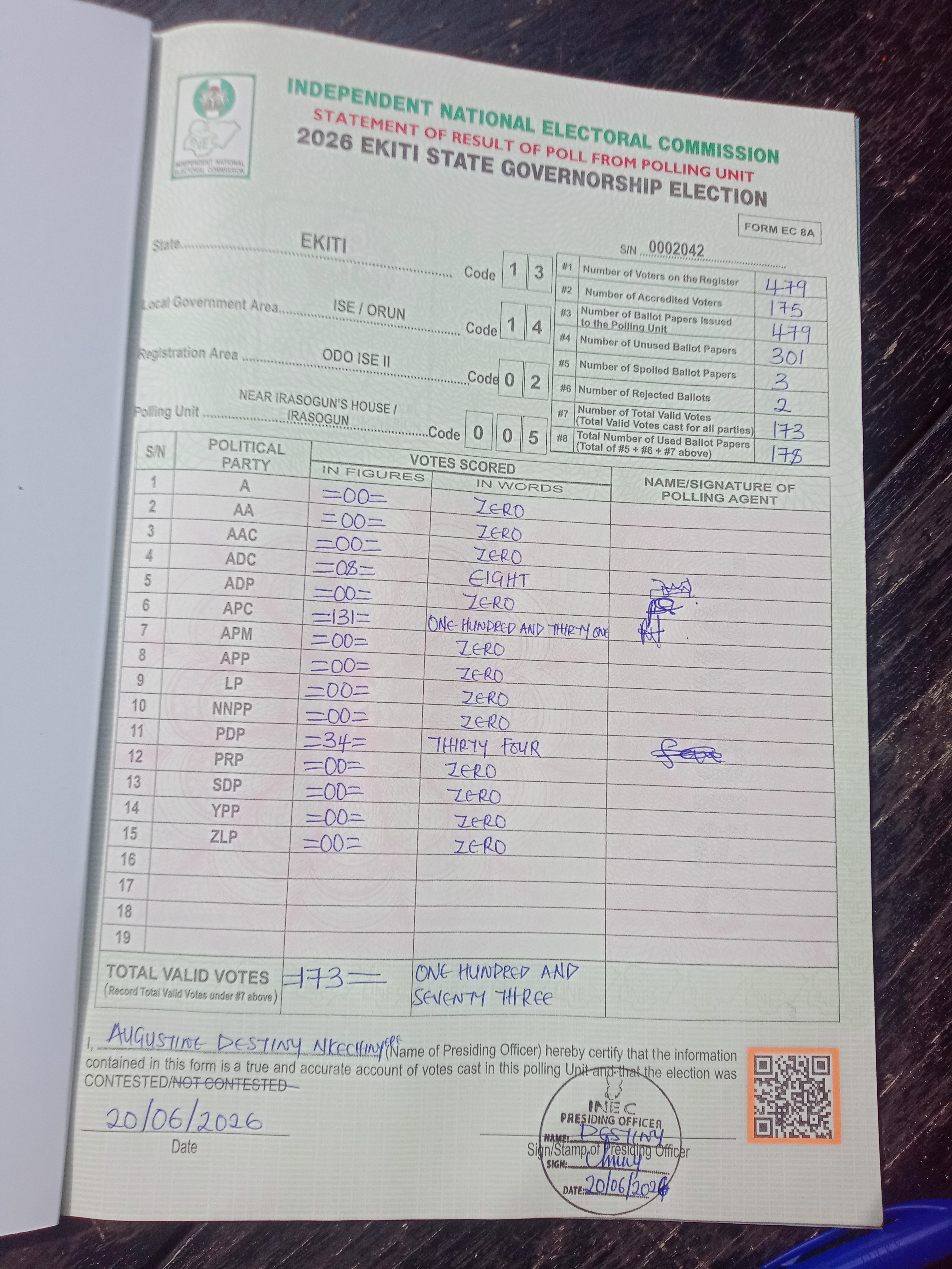 Result sheet for polling unit 13/14/02/005, Near Irasogun's House / Irasogun