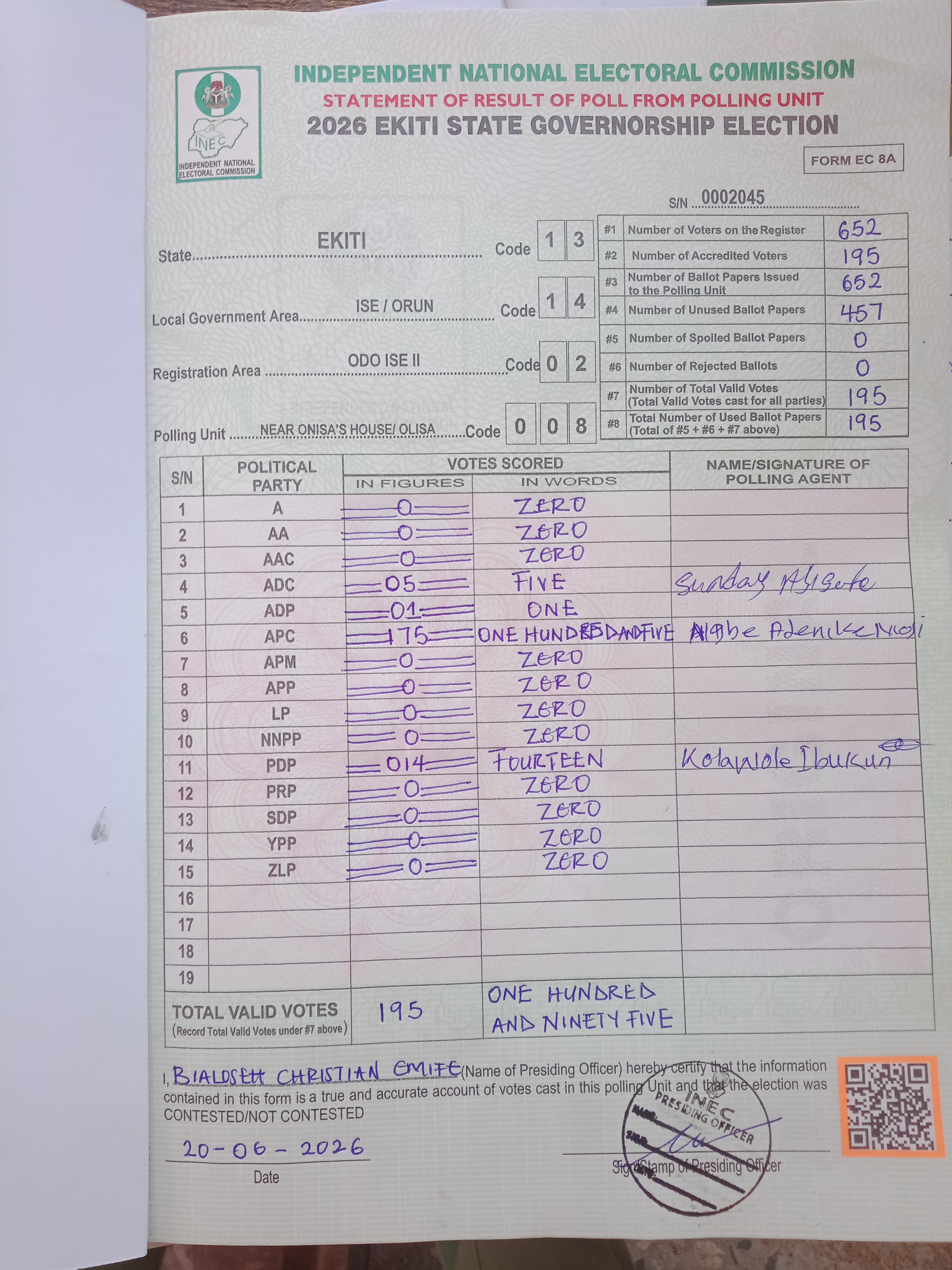 Result sheet for polling unit 13/14/02/008, Near Onisa's House/ Olisa