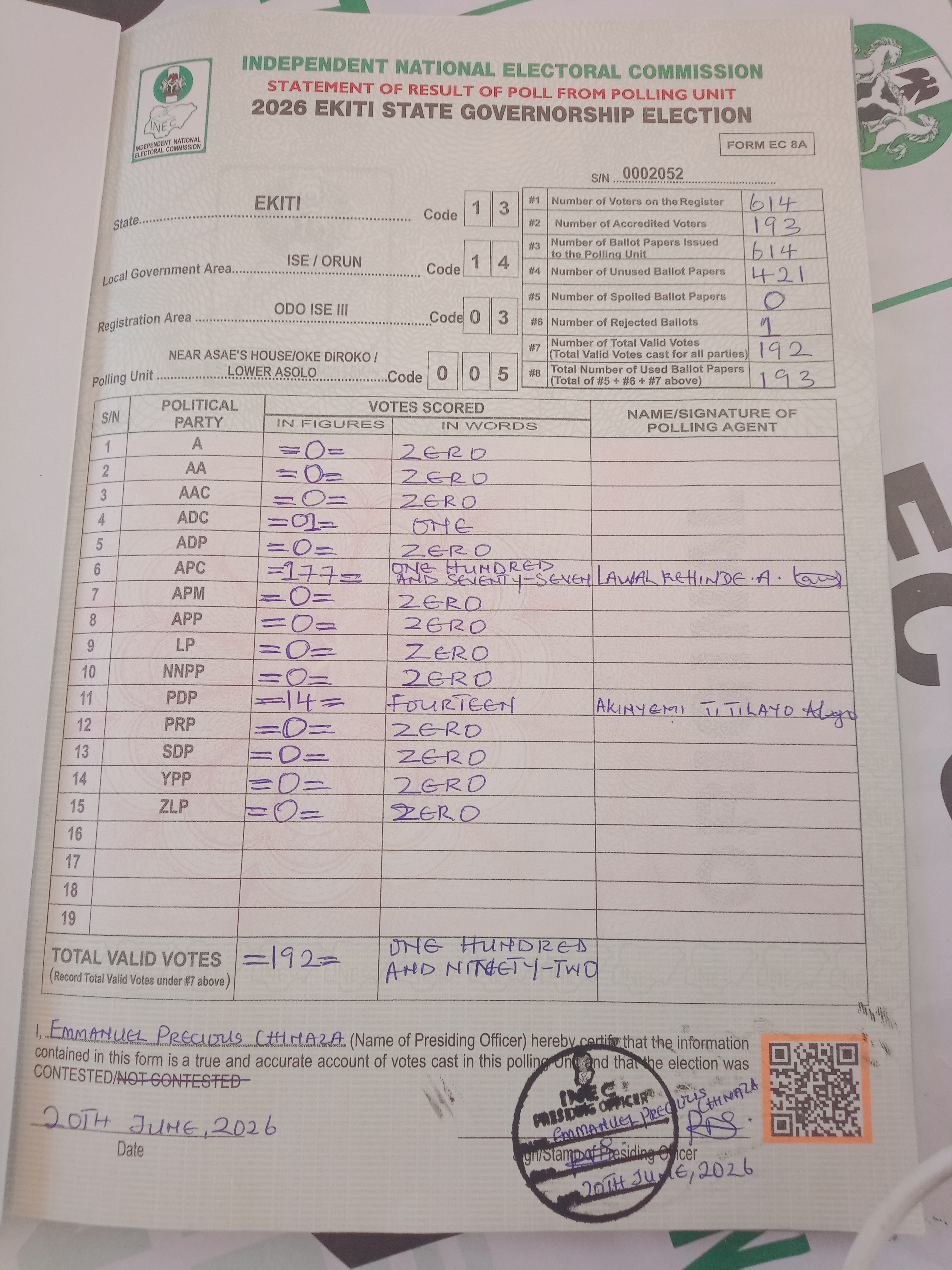 Result sheet for polling unit 13/14/03/005, Near Asae's House/Oke Diroko / Lower Asolo