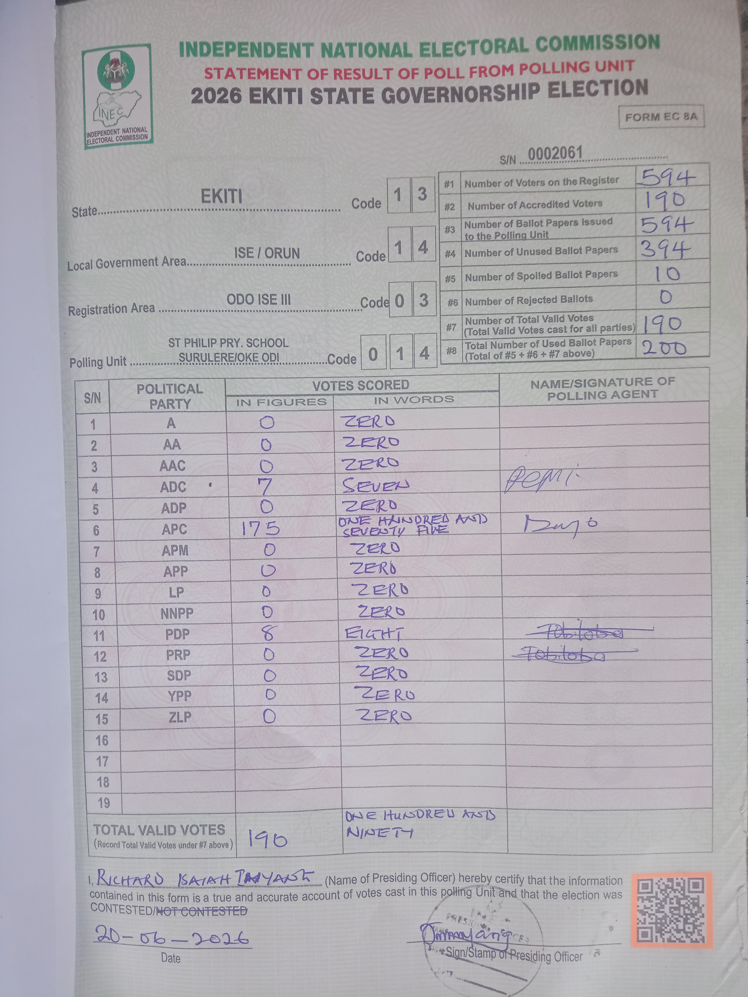 Result sheet for polling unit 13/14/03/014, St Philip Pry. School Surulere/Oke Odi