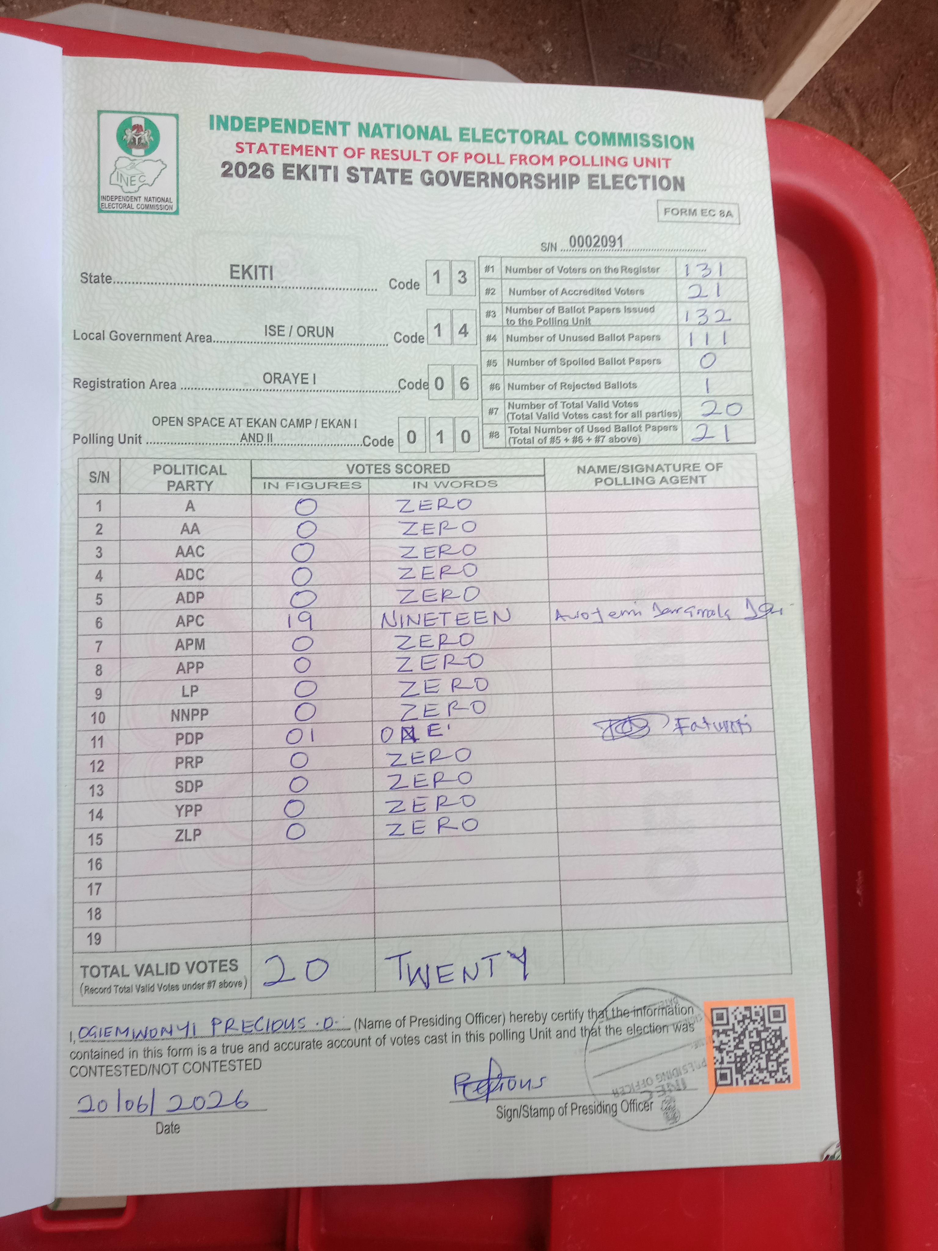 Result sheet for polling unit 13/14/06/010, Open Space At Ekan Camp / Ekan I And II