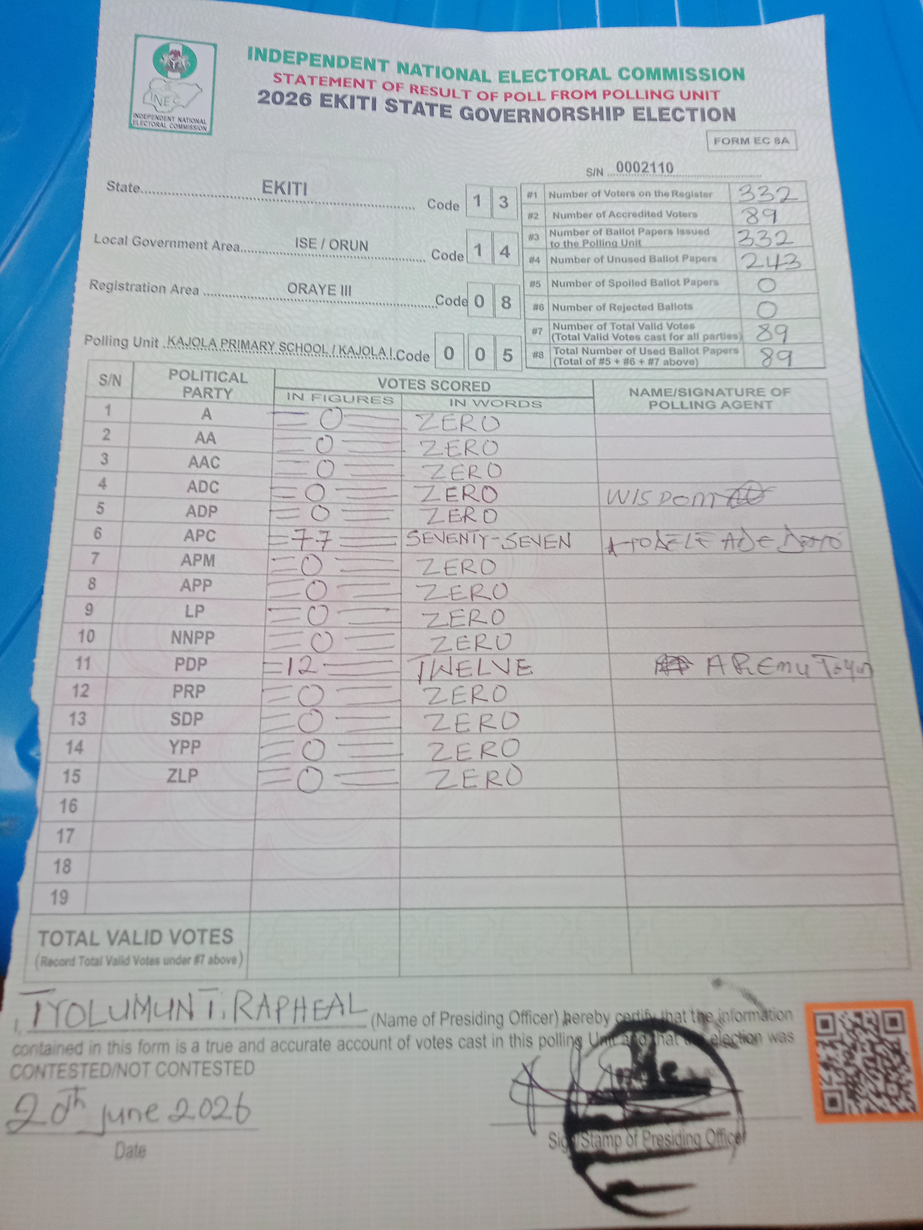 Result sheet for polling unit 13/14/08/005, Kajola Primary School / Kajola I