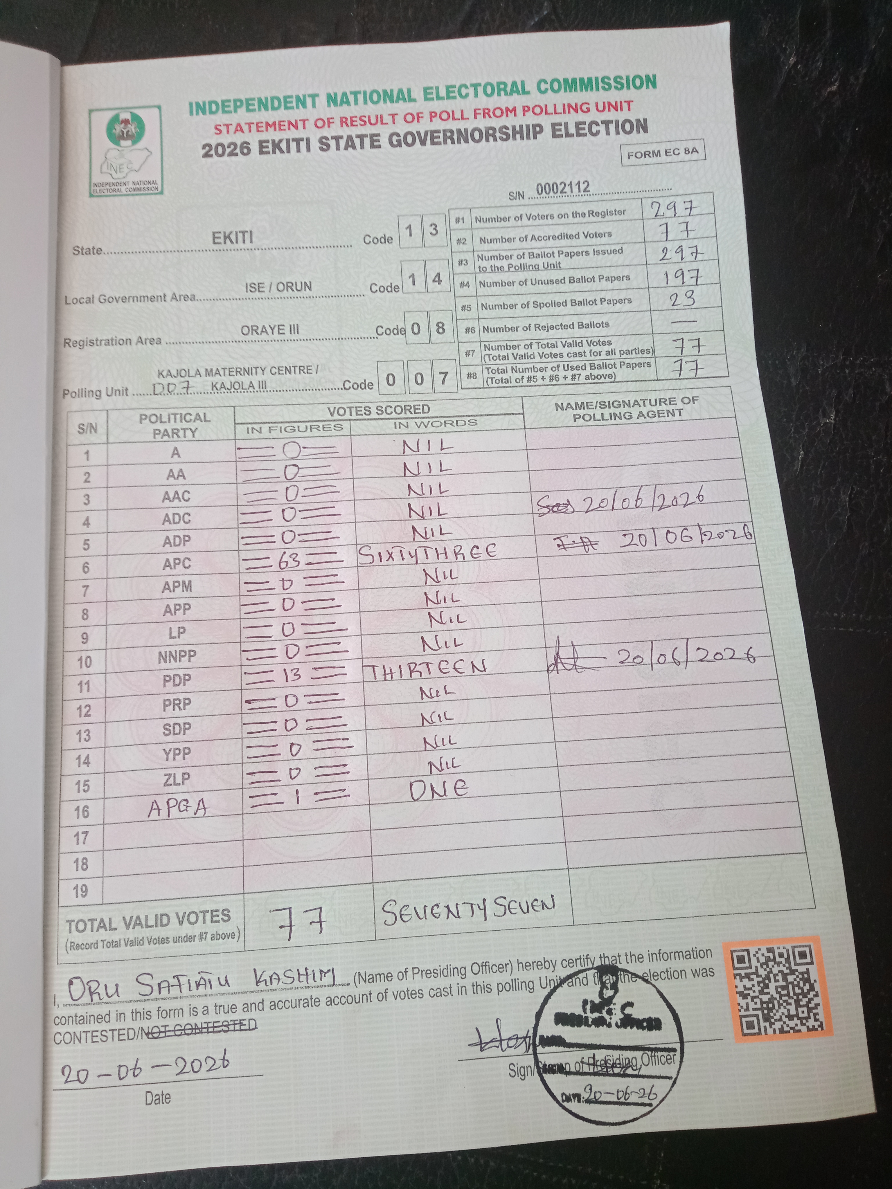Result sheet for polling unit 13/14/08/007, Kajola Maternity Centre / Kajola III