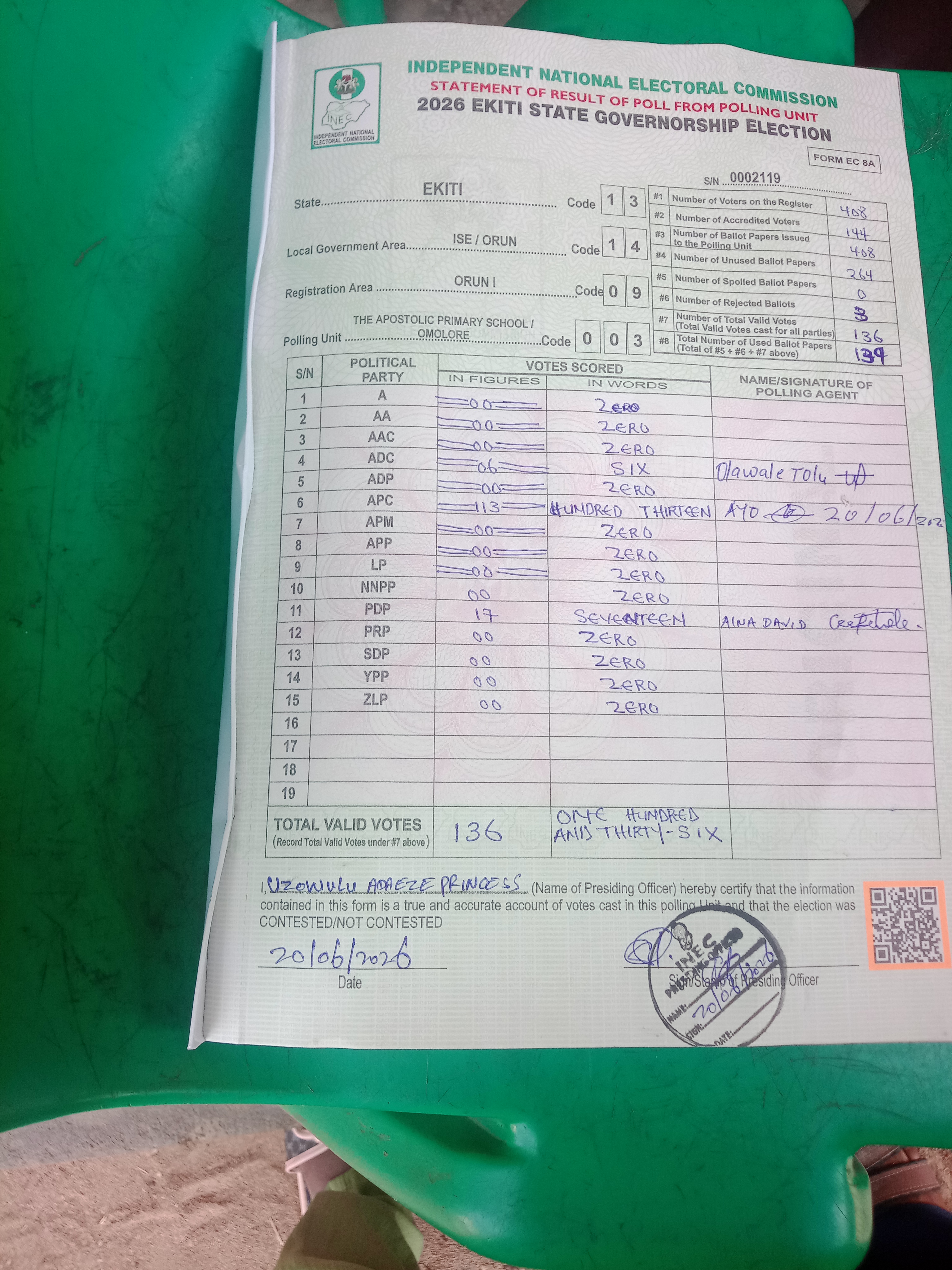 Result sheet for polling unit 13/14/09/003, The Apostolic Primary School / Omolore