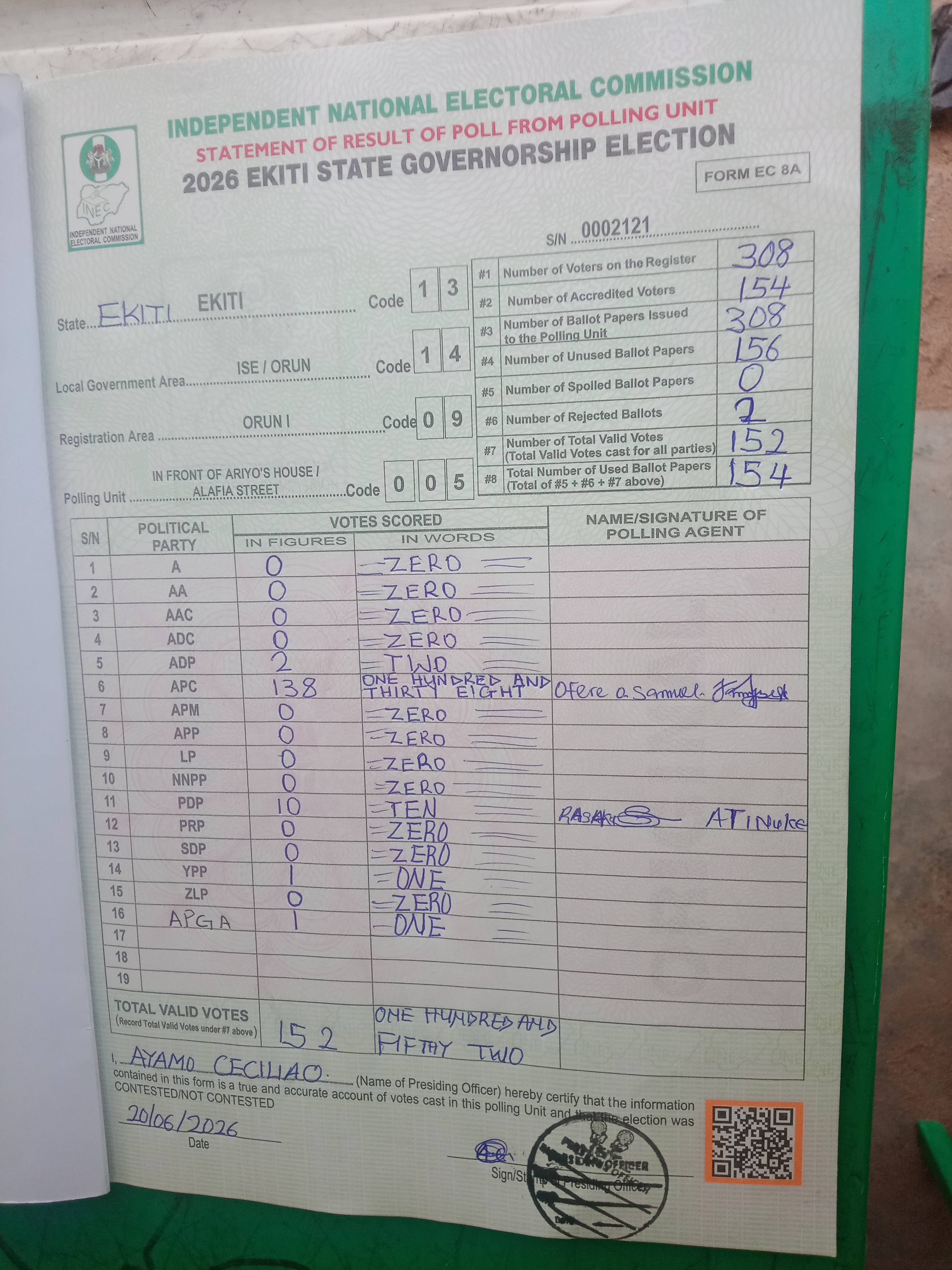 Result sheet for polling unit 13/14/09/005, In Front Of Ariyo's House / Alafia Street