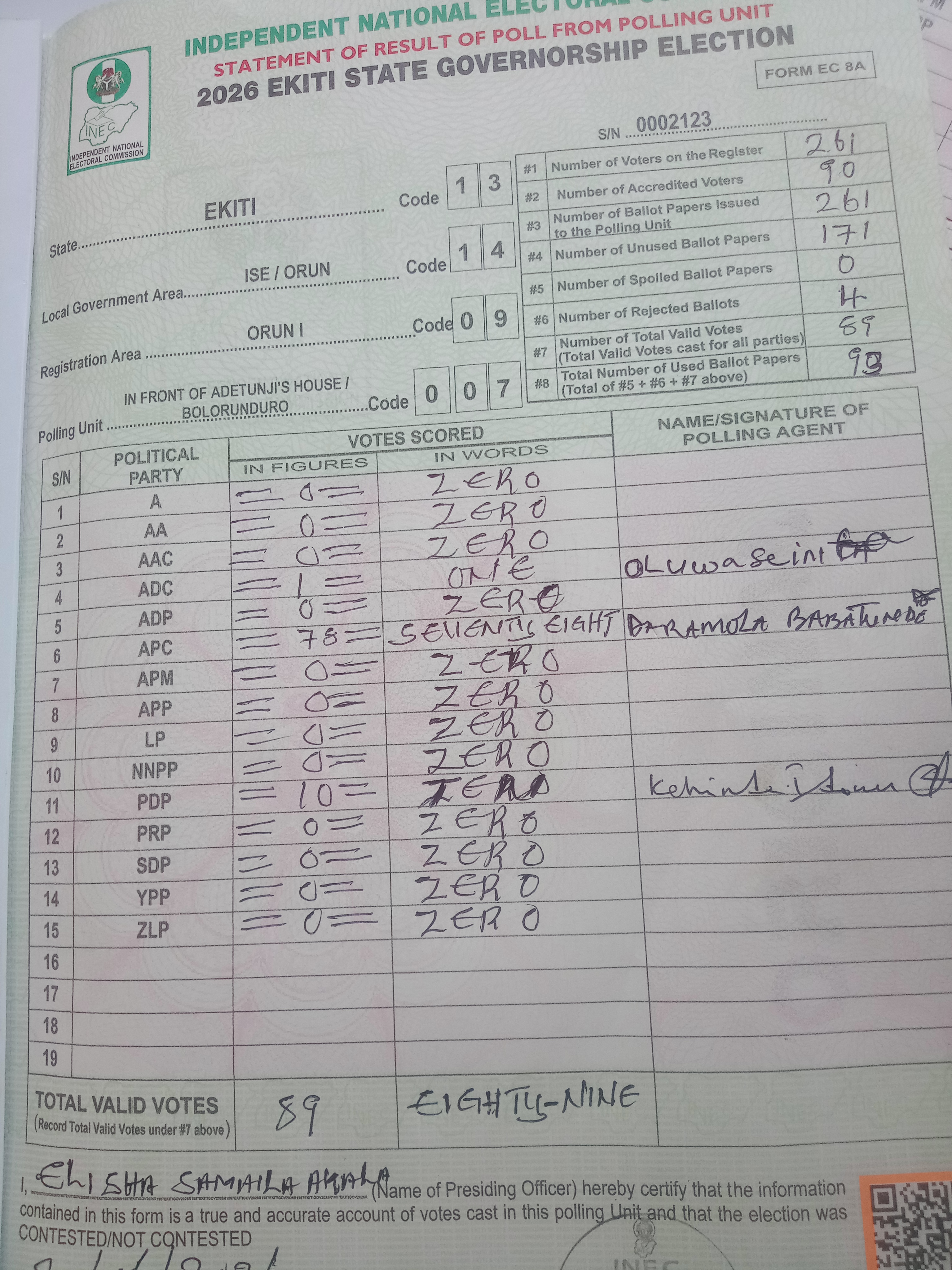 Result sheet for polling unit 13/14/09/007, In Front Of Adetunji's House / Bolorunduro