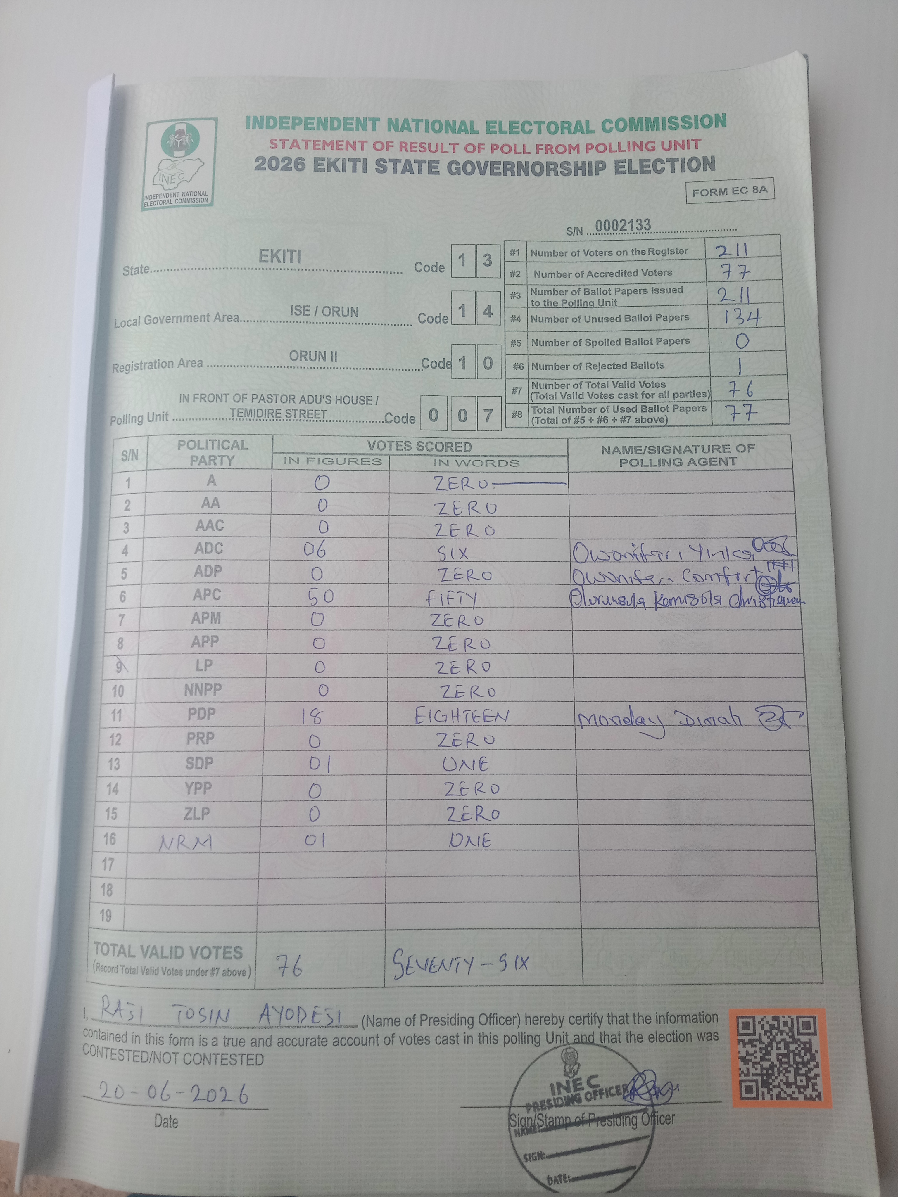 Result sheet for polling unit 13/14/10/007, In Front Of Pastor Adu's House / Temidire Street
