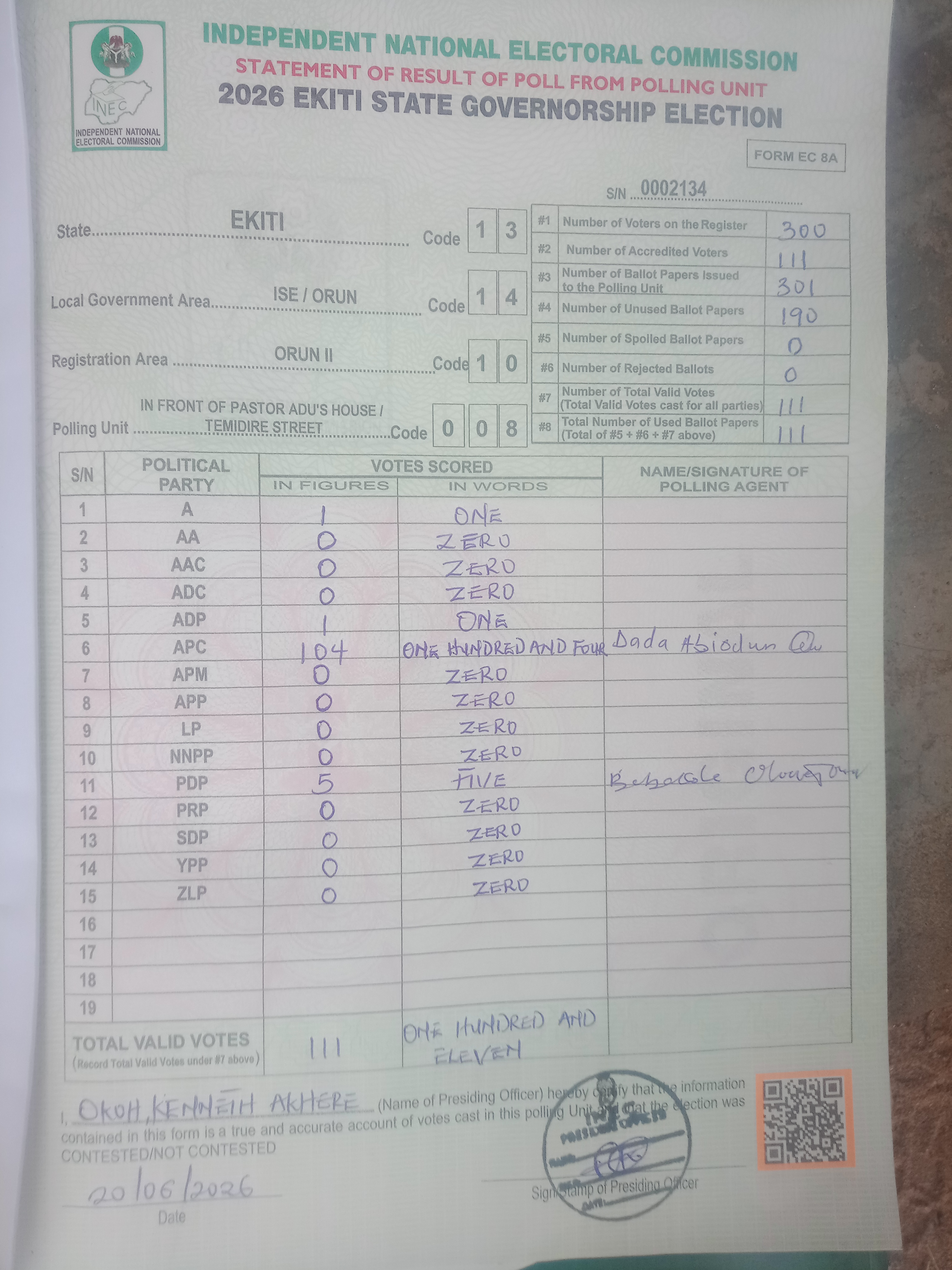 Result sheet for polling unit 13/14/10/008, In Front Of Pastor Adu's House / Temidire Street