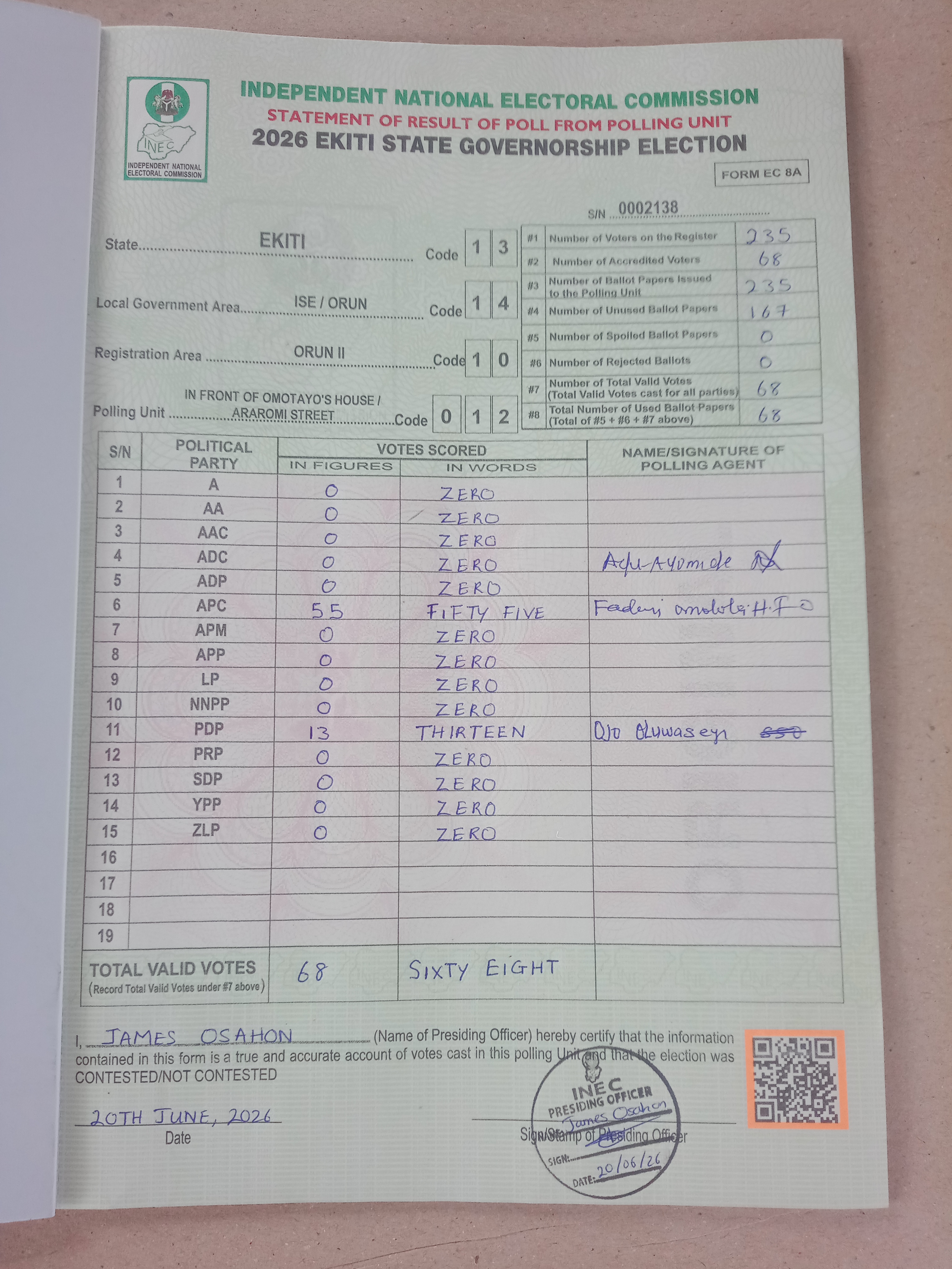 Result sheet for polling unit 13/14/10/012, In Front Of Omotayo's House / Araromi Street