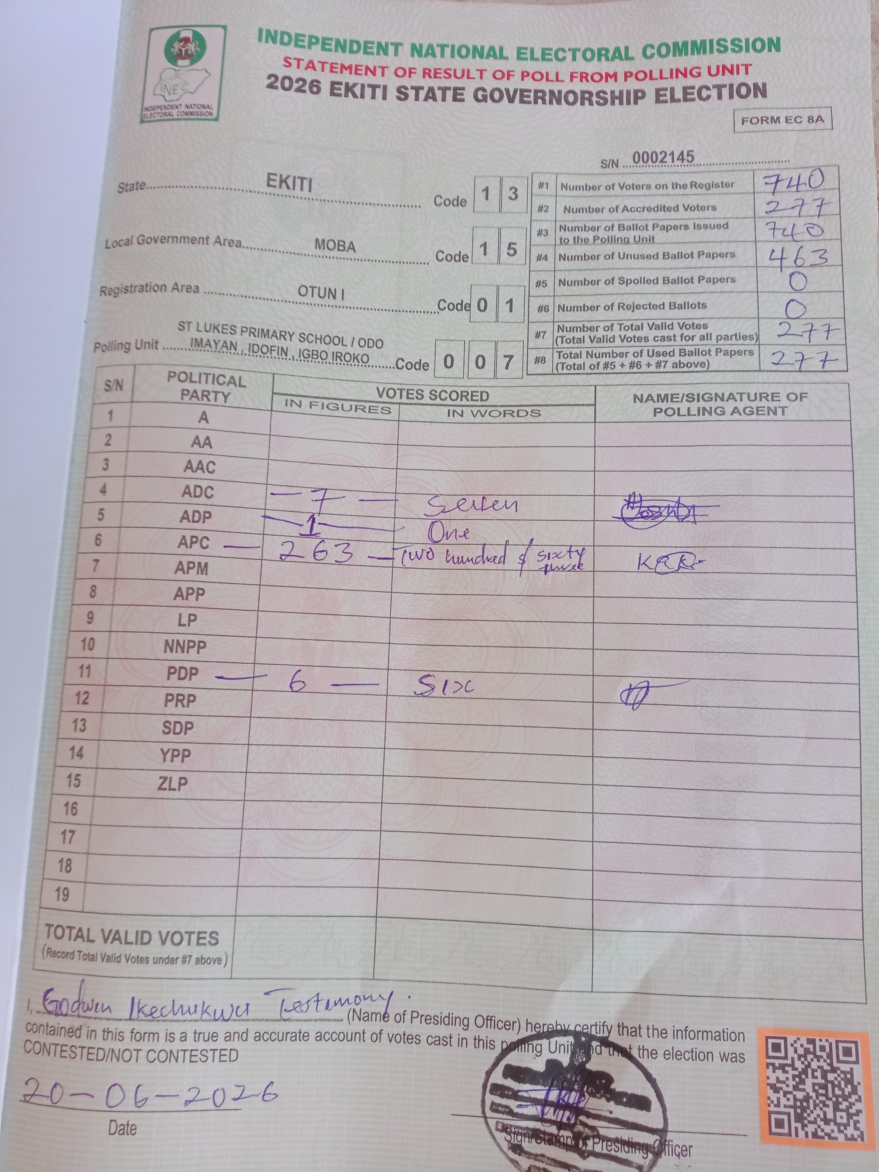 Result sheet for polling unit 13/15/01/007, St Lukes Primary School / Odo Imayan , Idofin , Igbo Iroko