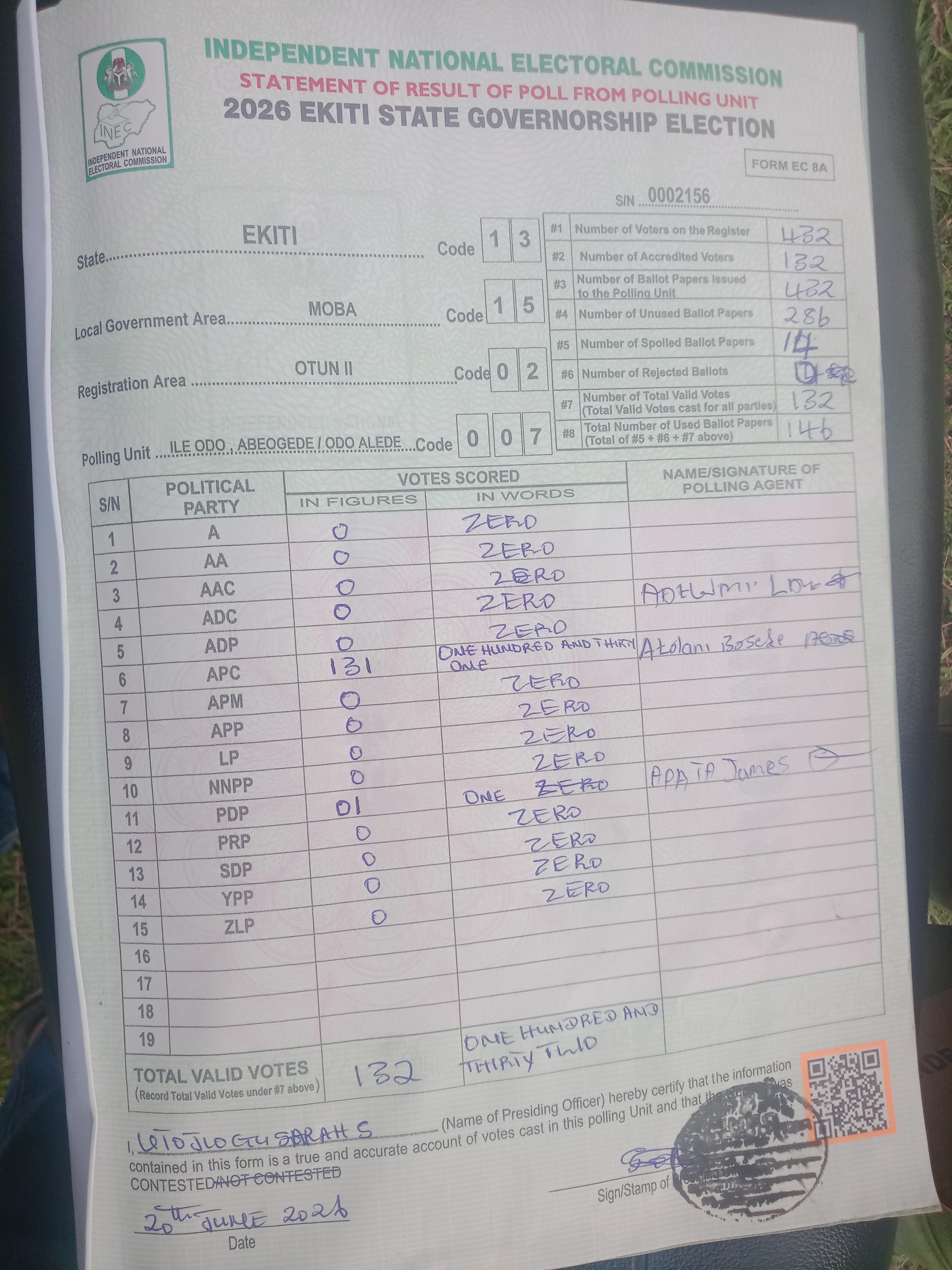 Result sheet for polling unit 13/15/02/007, Ile Odo , Abeogede / Odo Alede