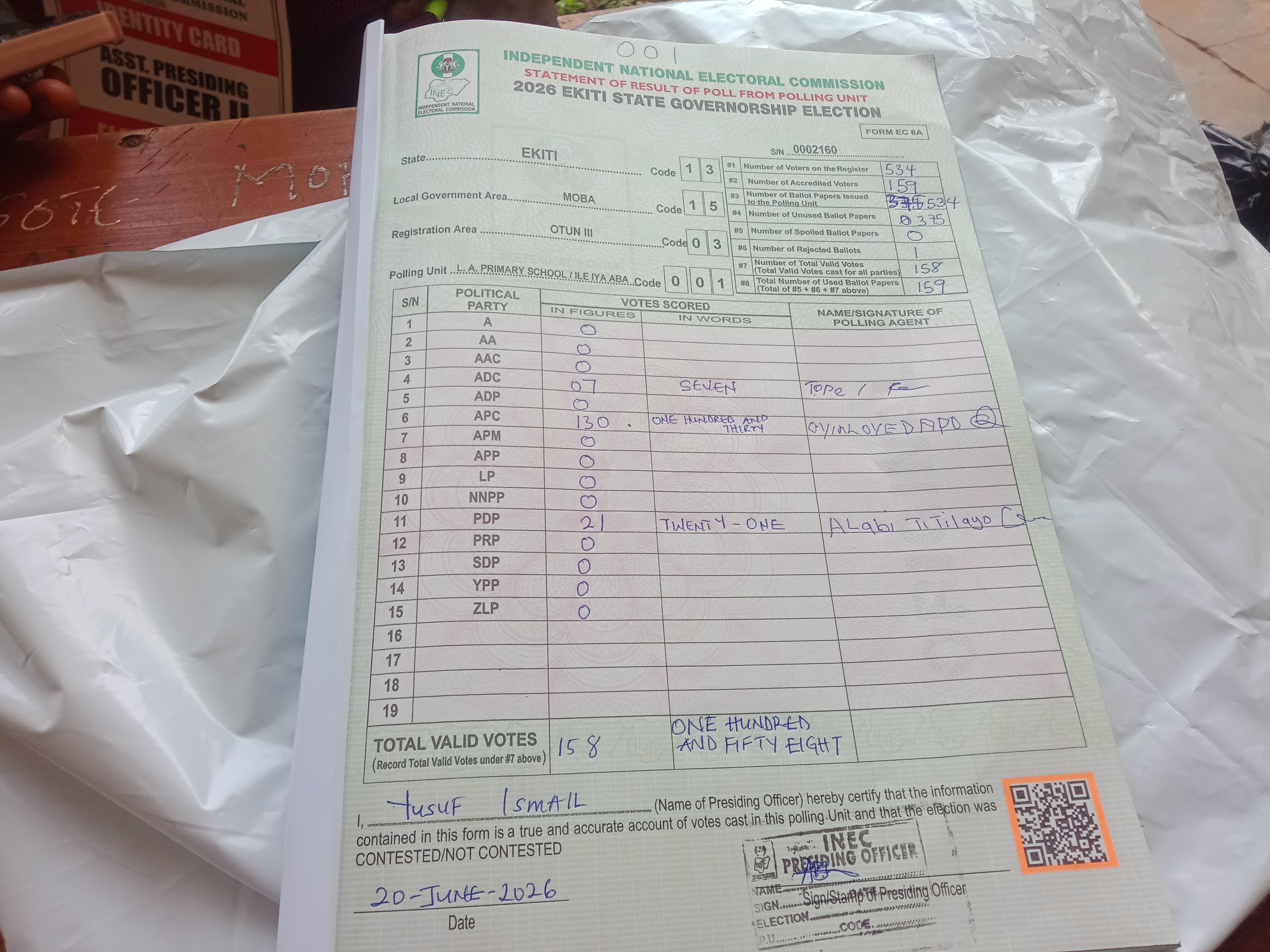 Result sheet for polling unit 13/15/03/001, L. A. Primary School / Ile Iya Aba