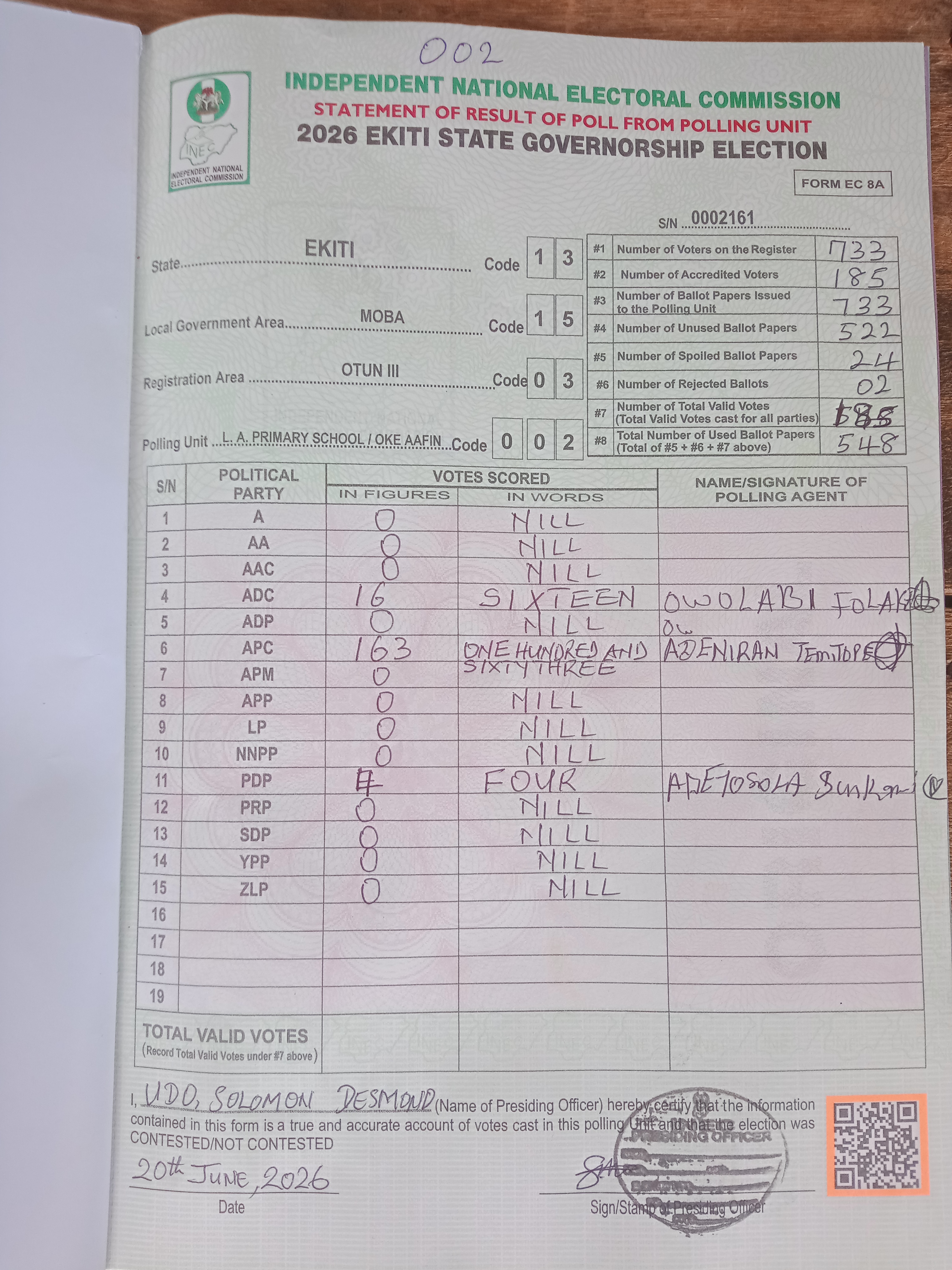 Result sheet for polling unit 13/15/03/002, L. A. Primary School / Oke Aafin