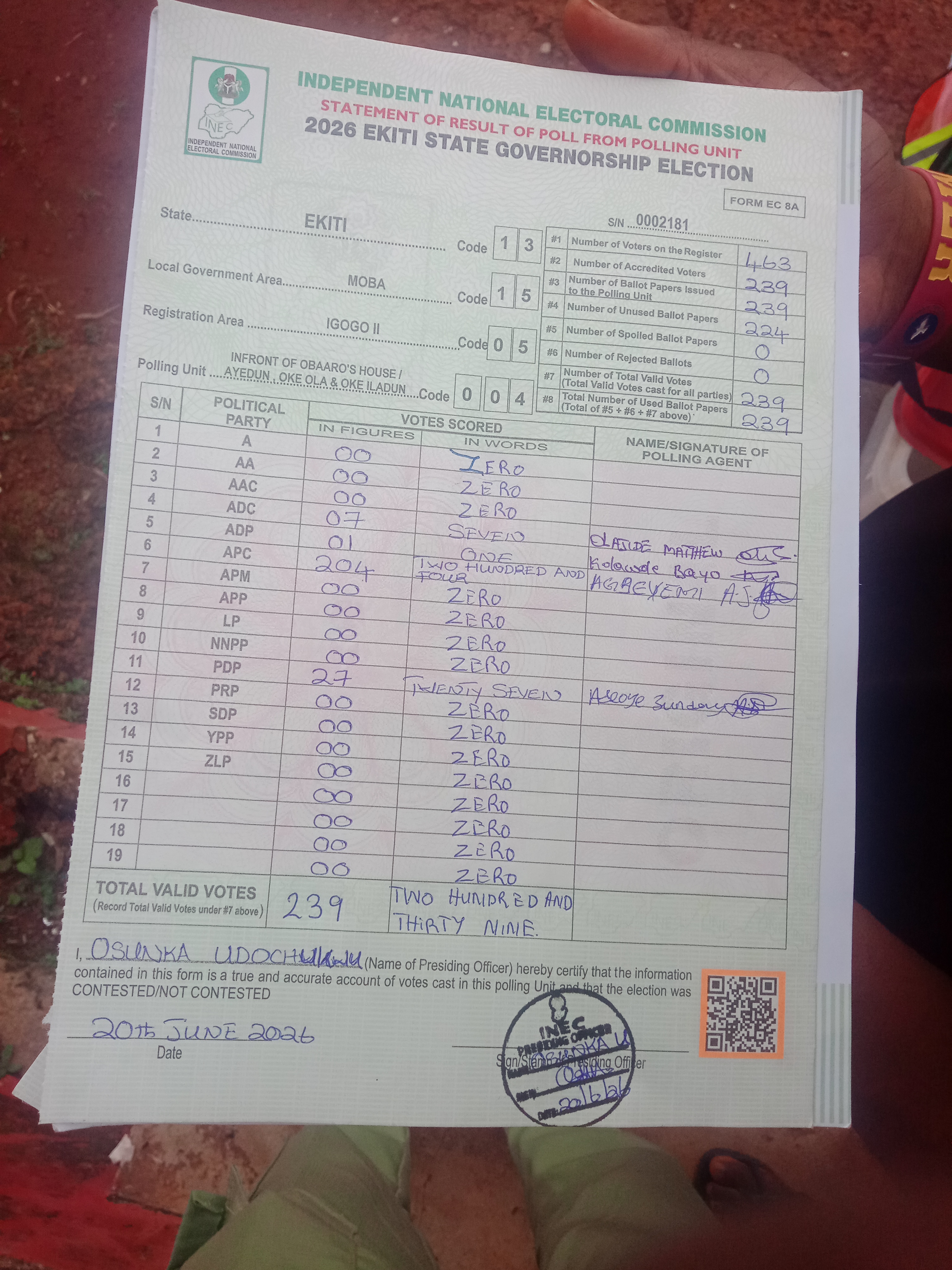 Result sheet for polling unit 13/15/05/004, Inf. Of Obaaro's House / Ayedun , Oke Ola & Oke Iladun