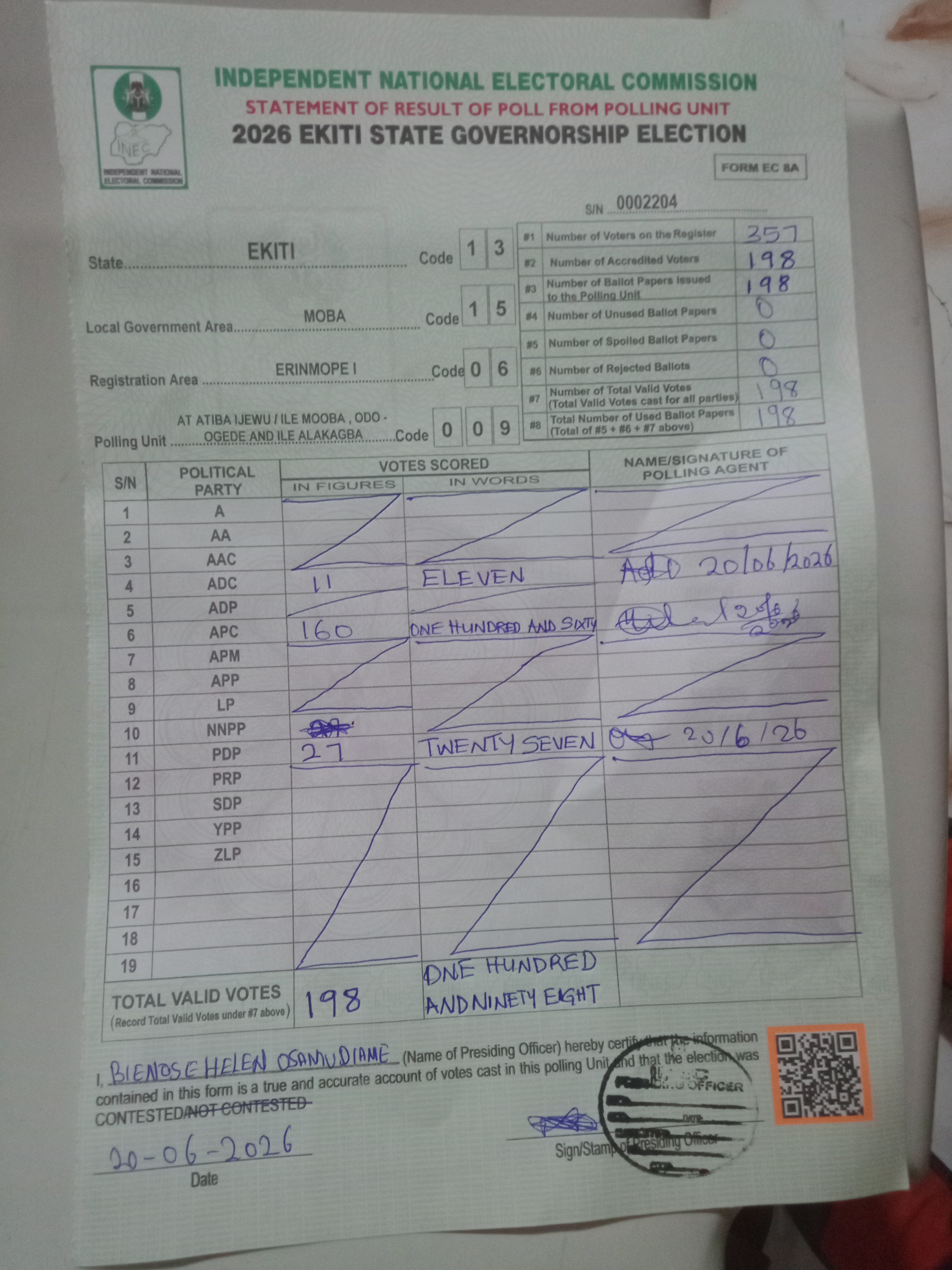 Result sheet for polling unit 13/15/06/009, At Atiba Ijewu / Ile Mooba , Odo - Ogede And Ile Alakagba