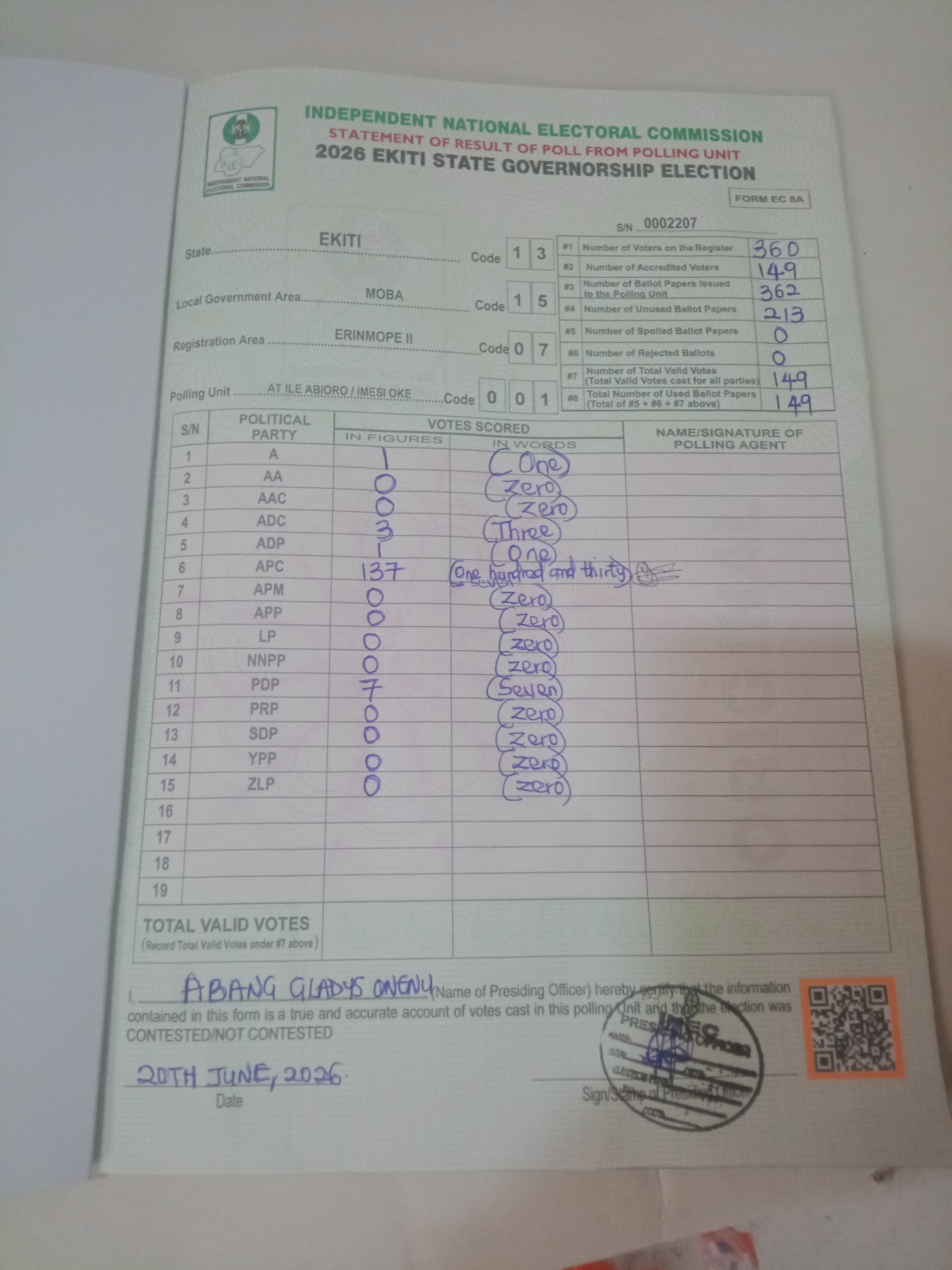 Result sheet for polling unit 13/15/07/001, At Ile Abioro / Imesi Oke