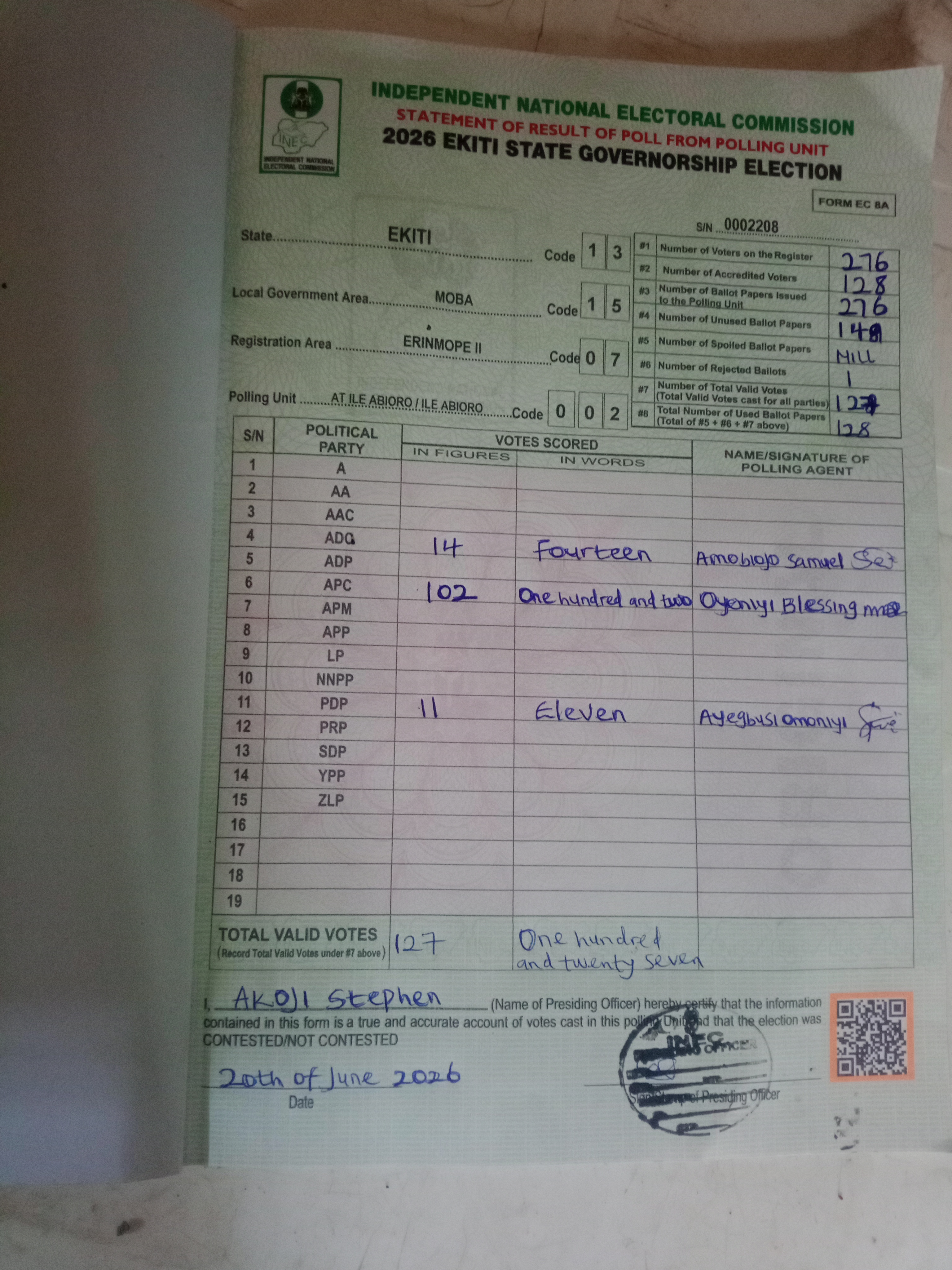 Result sheet for polling unit 13/15/07/002, At Ile Abioro / Ile Abioro