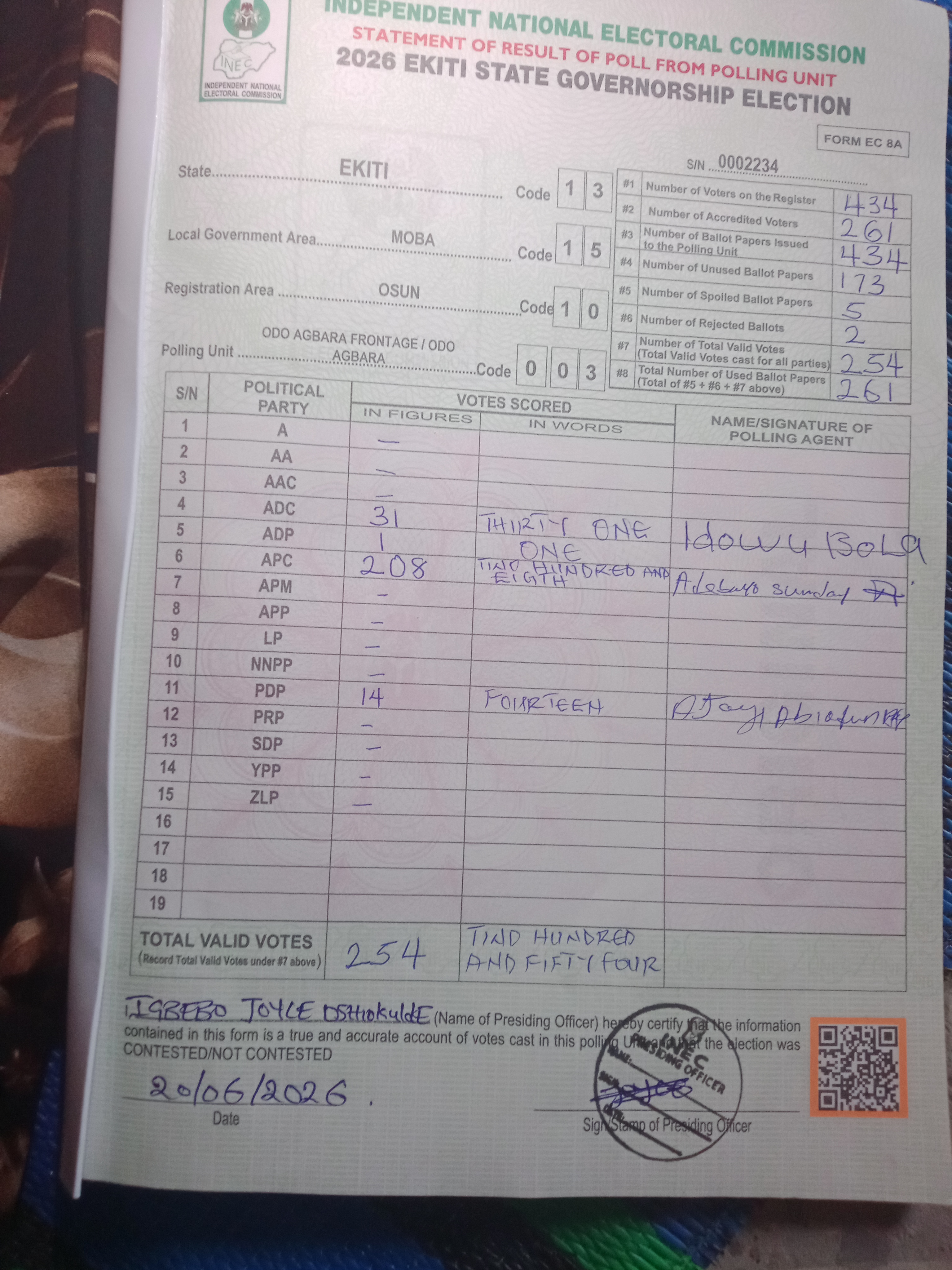 Result sheet for polling unit 13/15/10/003, Odo Agbara Frontage / Odo Agbara