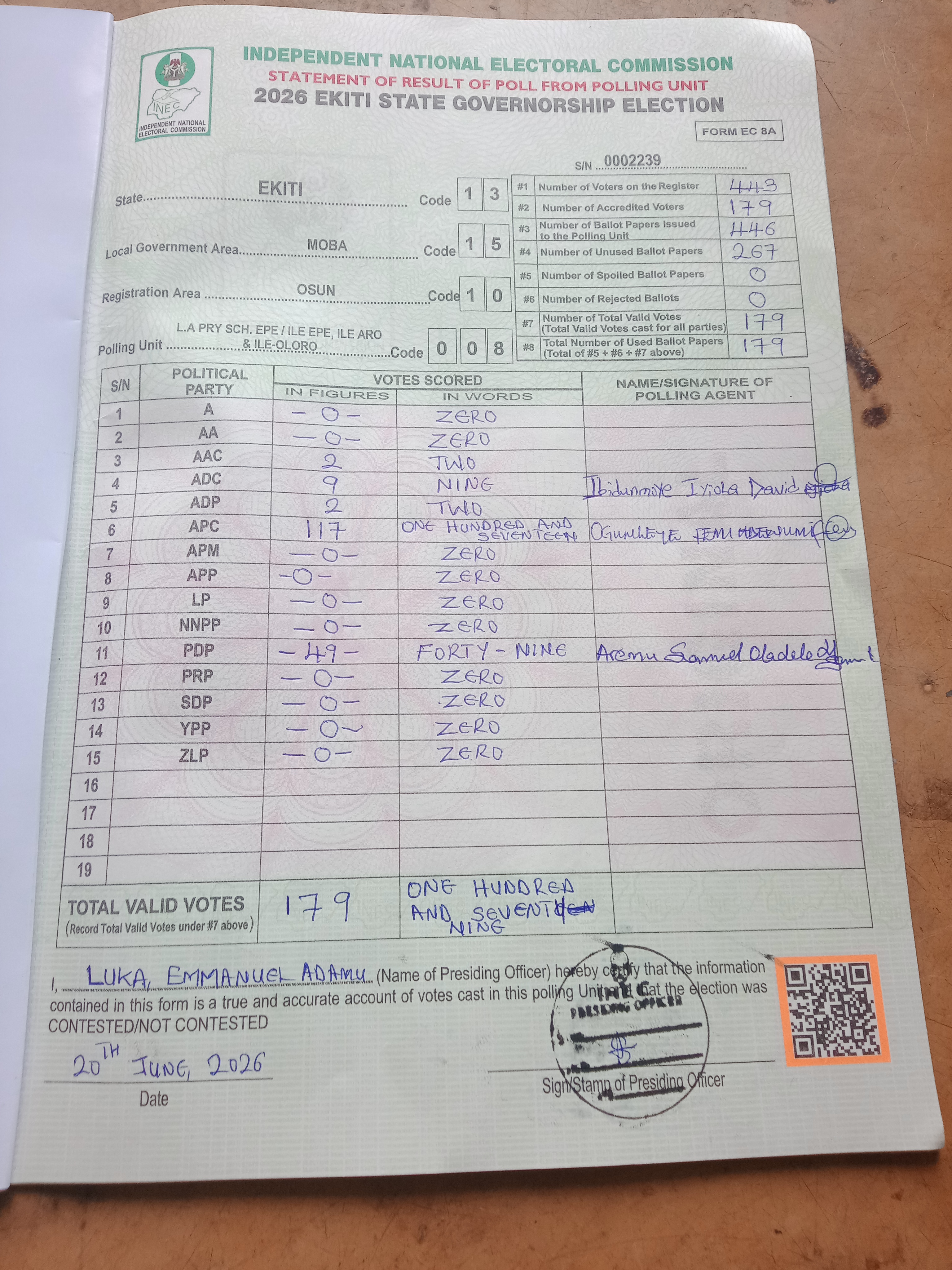Result sheet for polling unit 13/15/10/008, L.A Pry Sch. Epe / Ile Epe, Ile Aro & Ile-Oloro